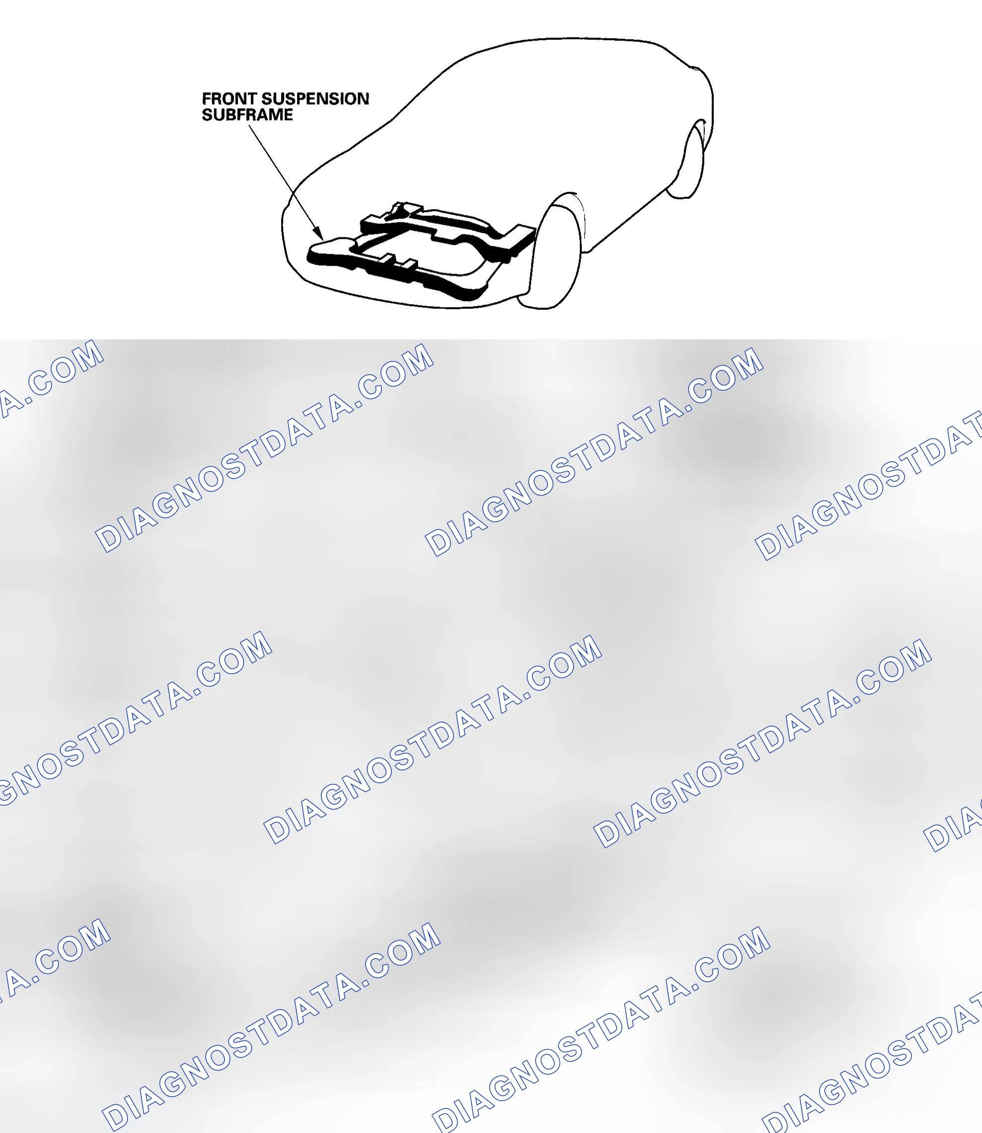 Scheme 1: Front Subframe Torque