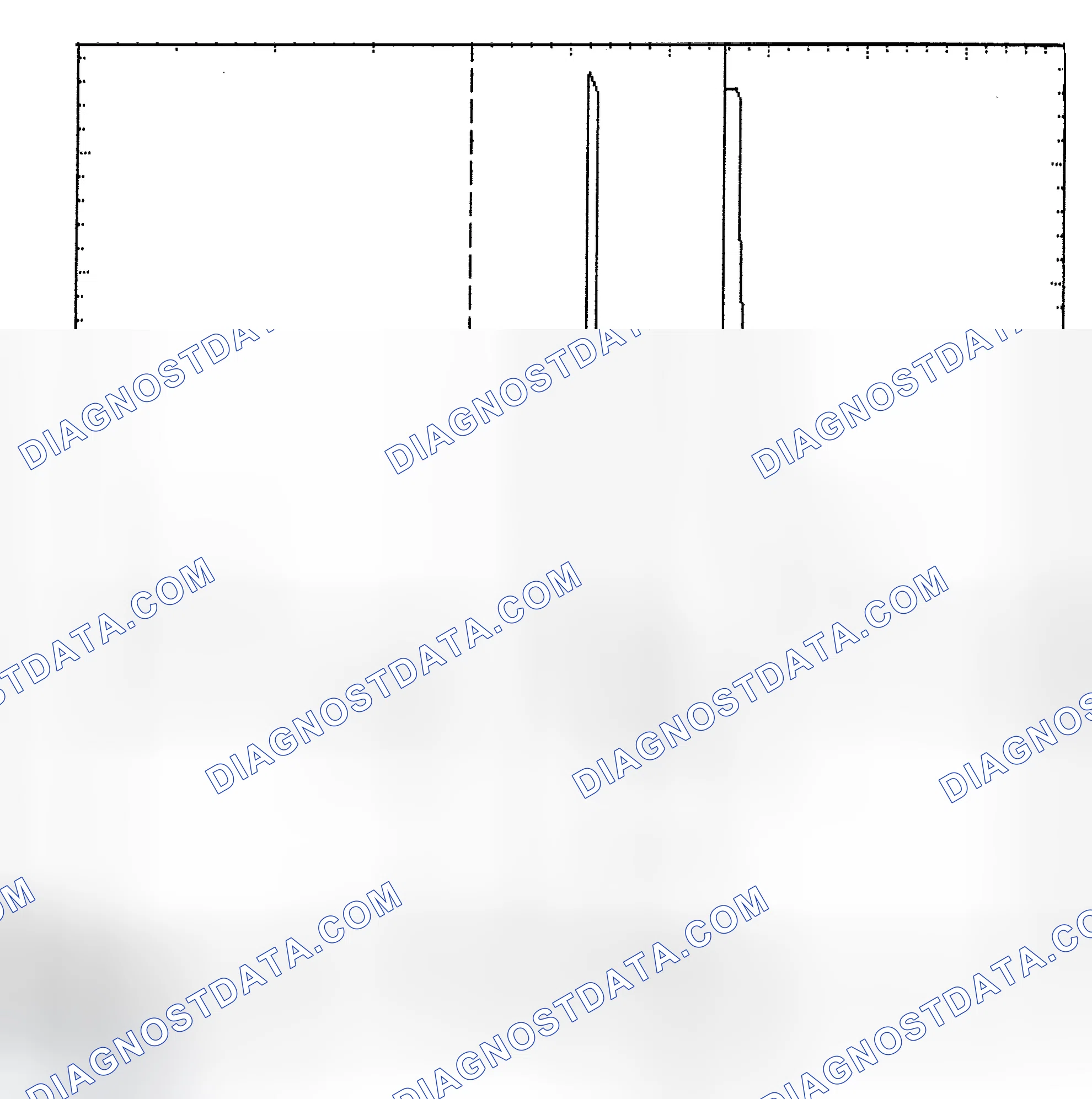 Scheme 6: Identifying Current Controlled Type Injector Pattern