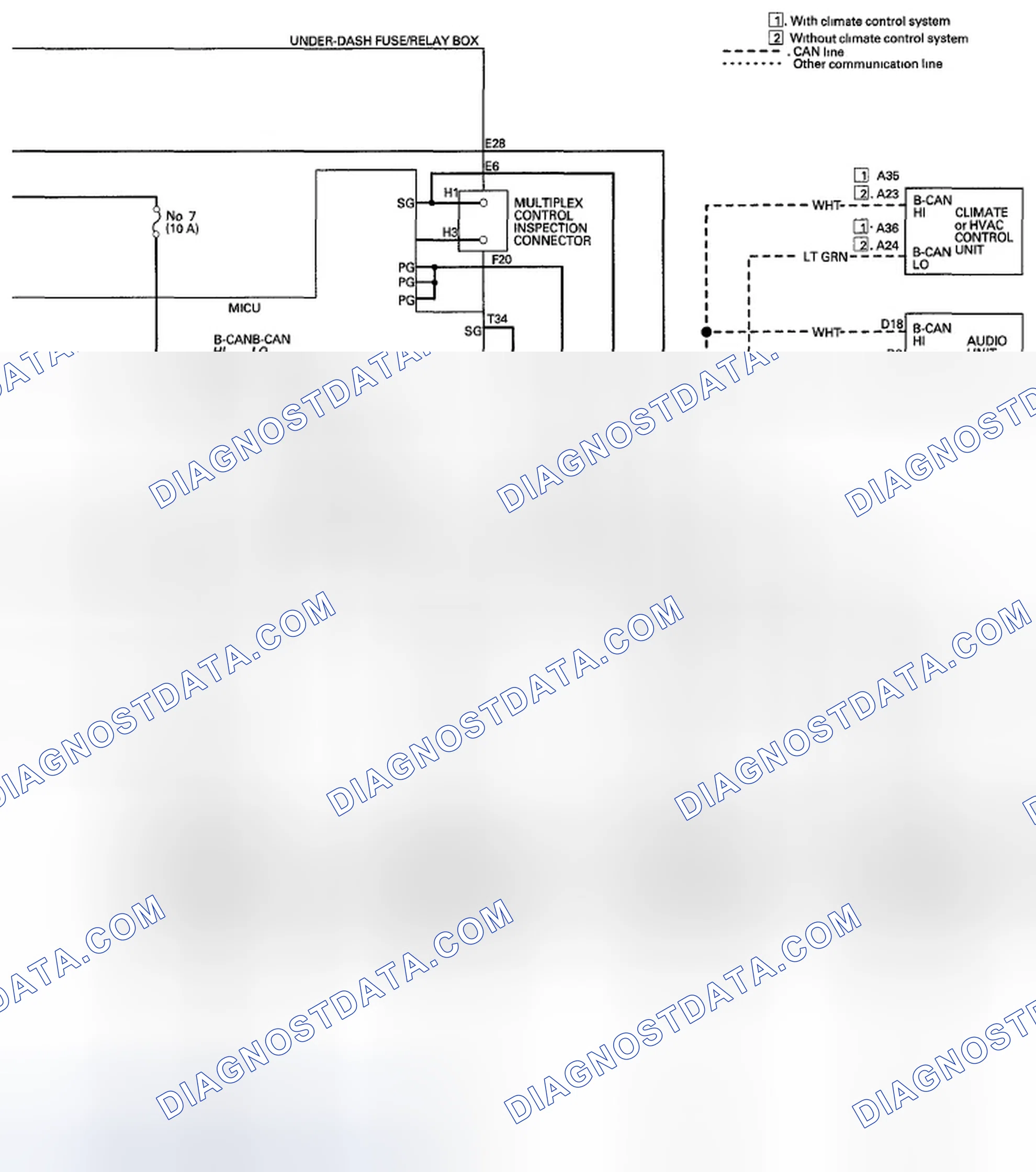 Scheme 5