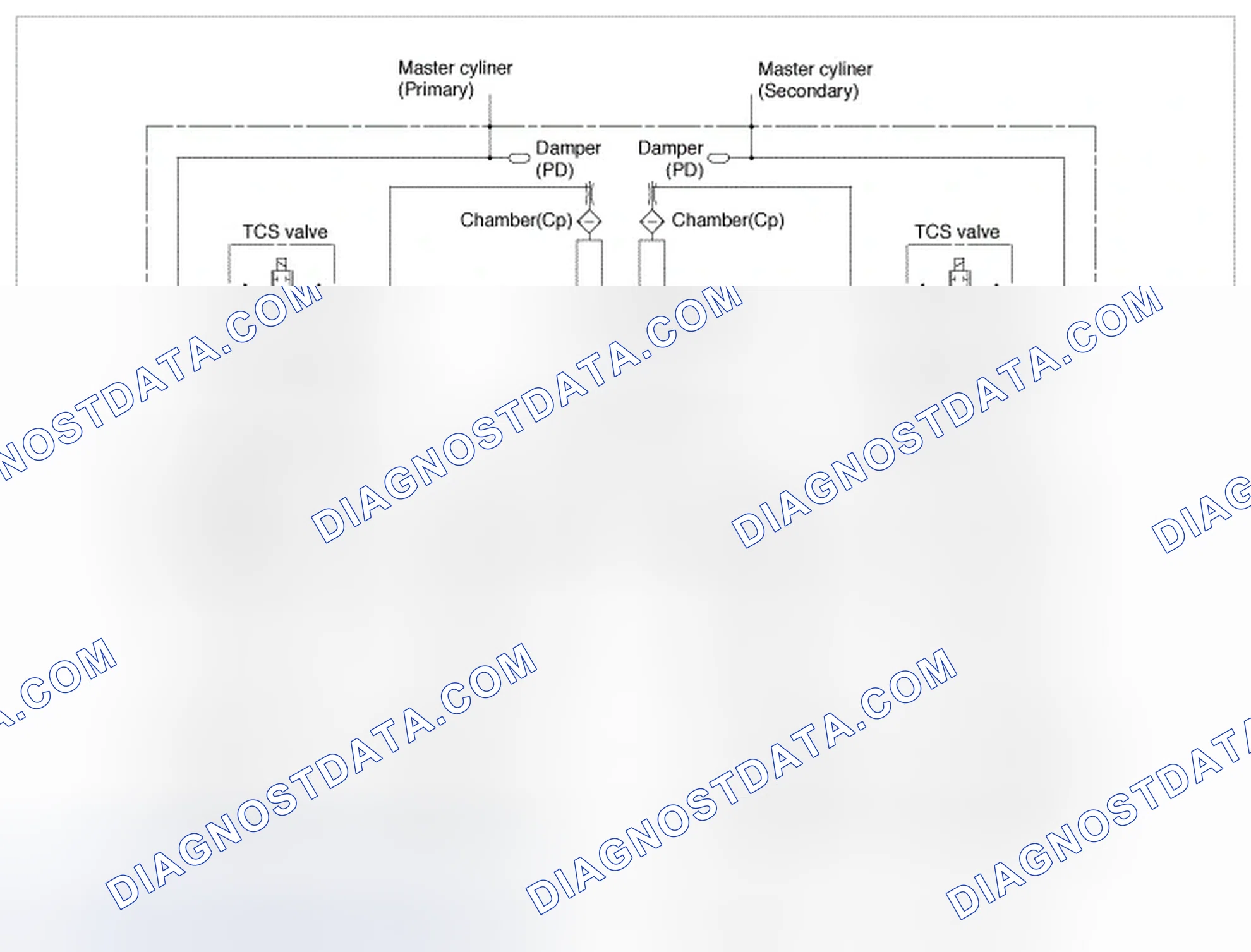 Scheme 7: ESC Hydraulic System Diagram