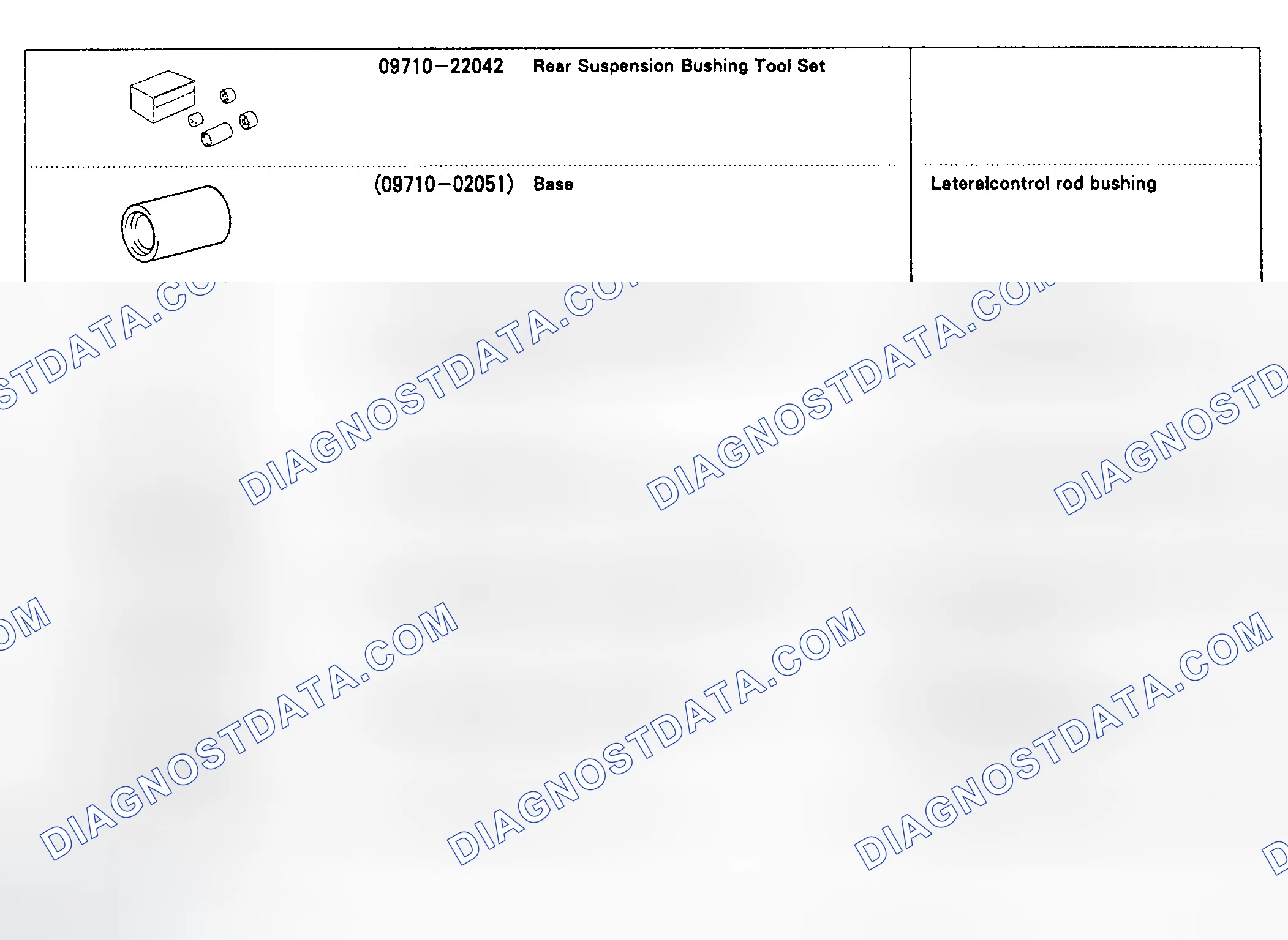 Scheme 1: SPECIAL TOOLS