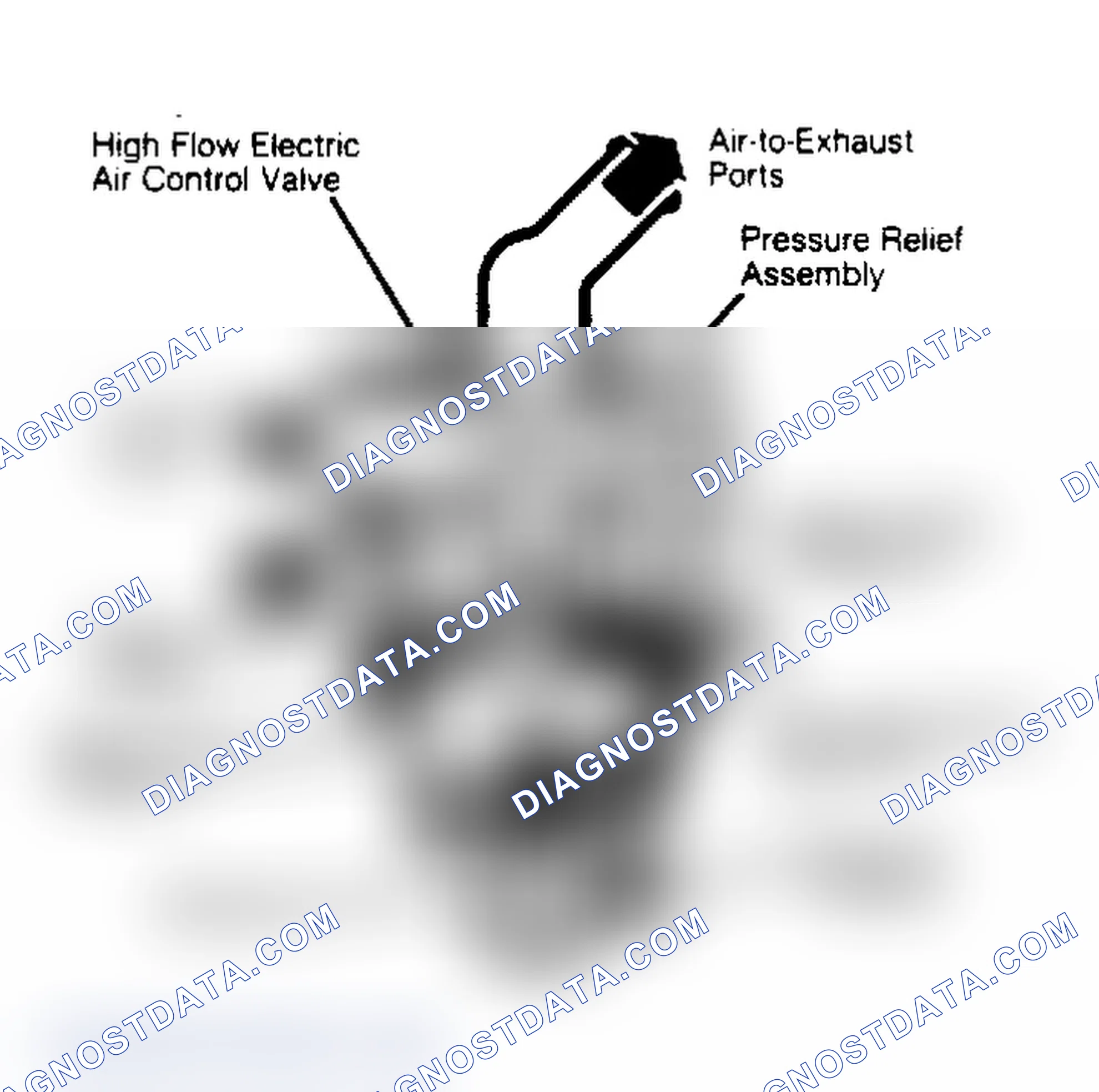 Scheme 47: DECELERATION CONTROL
