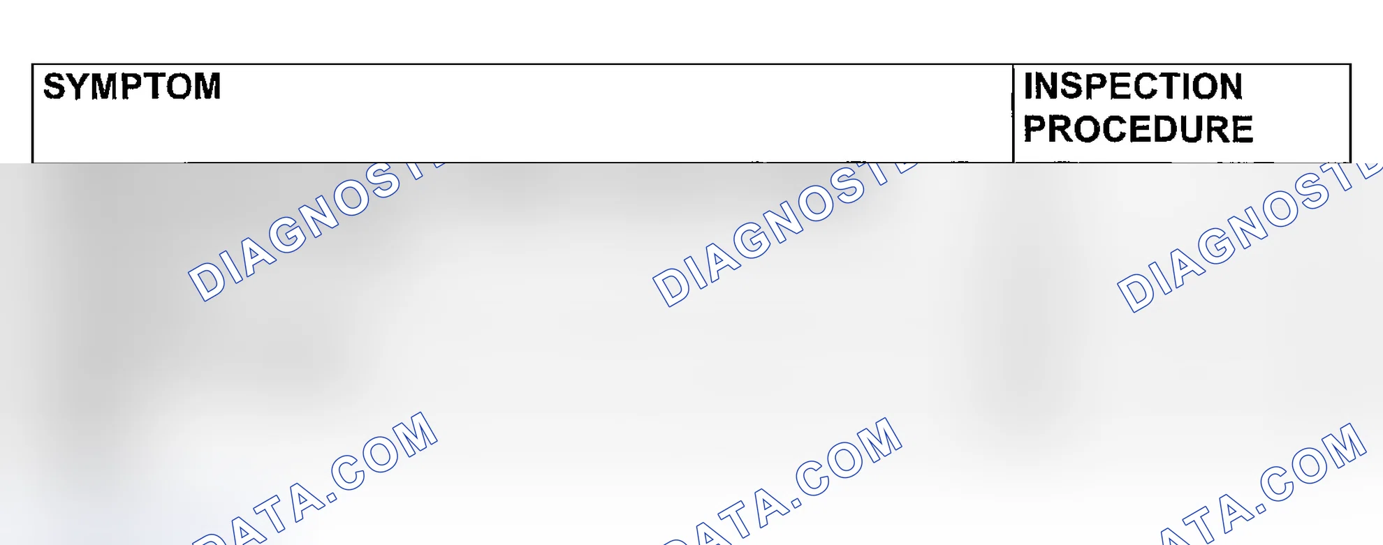 Scheme 75: SYMPTOM CHART