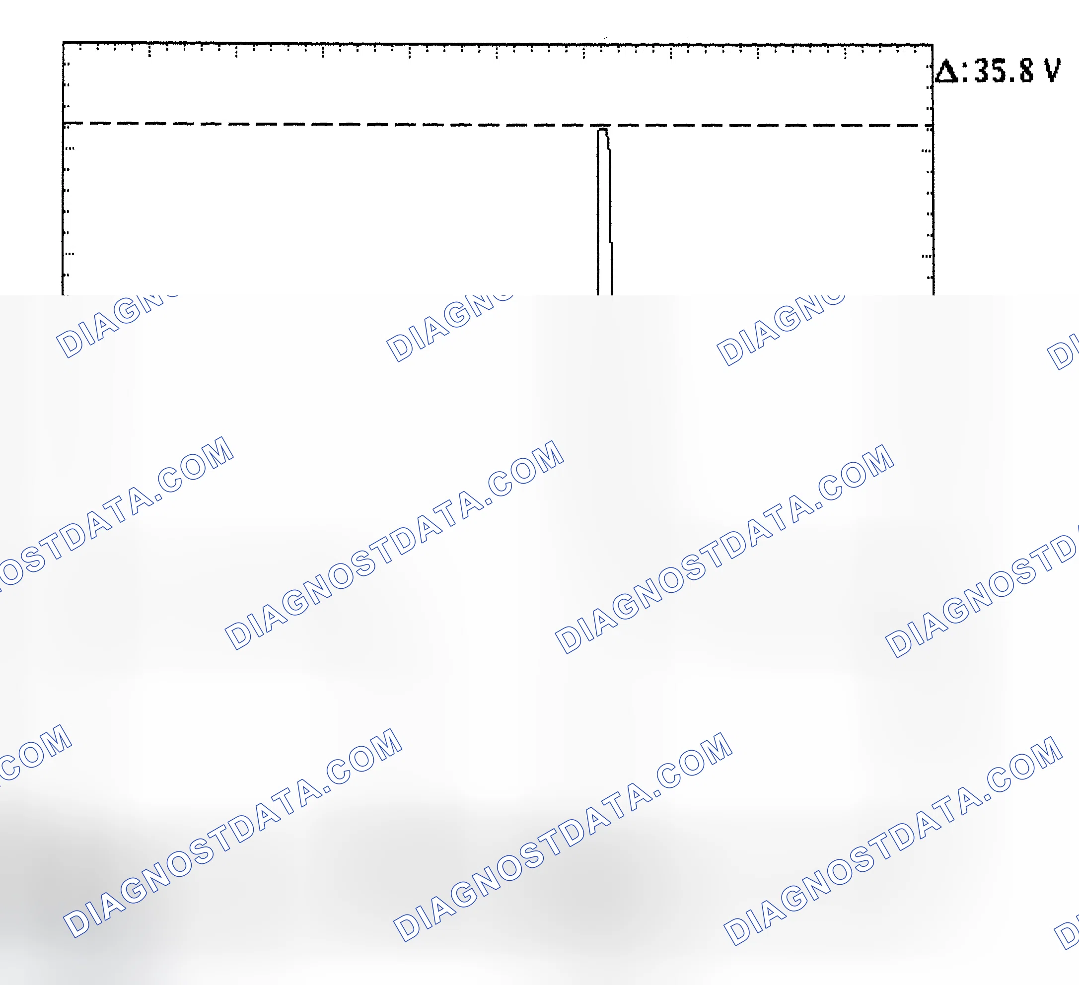 Scheme 28: Injector Bank - Known Good - Voltage Pattern