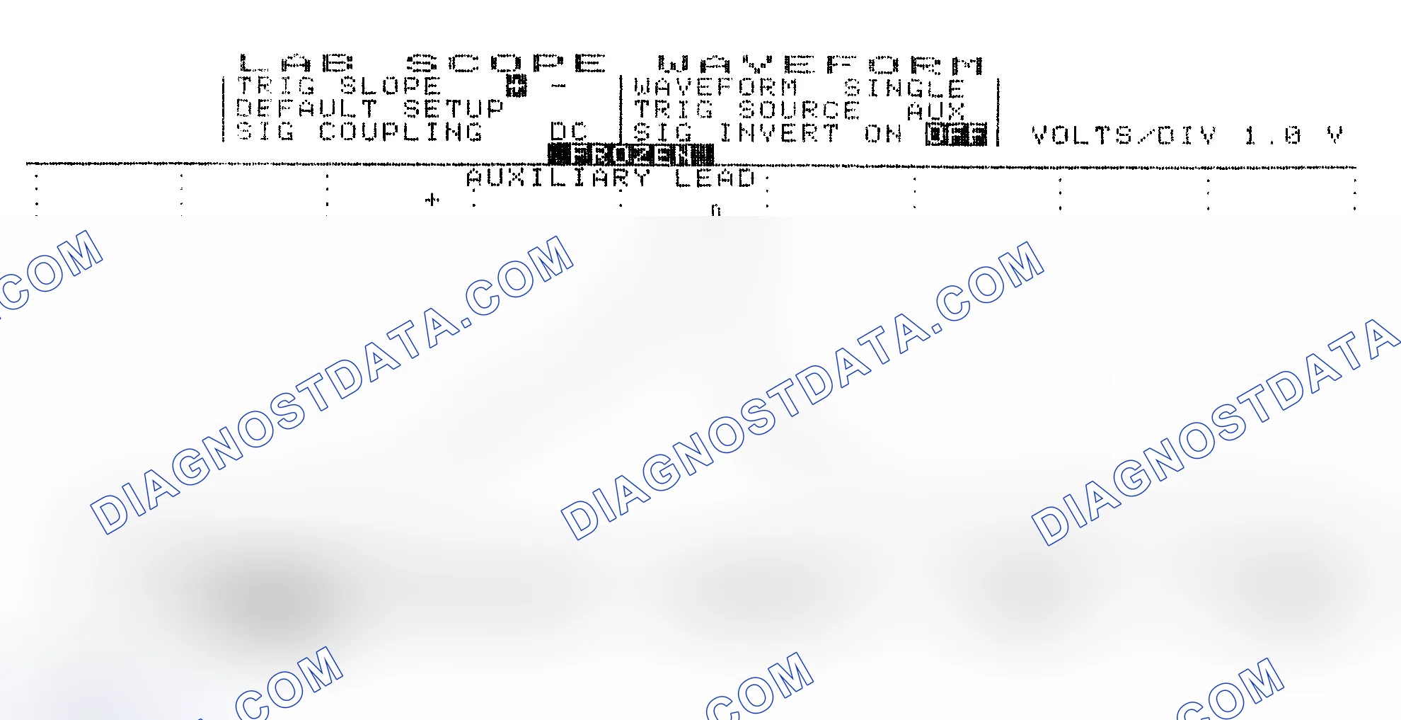 Scheme 19: Single Injector w/Excessive Current Flow - Current Pattern
