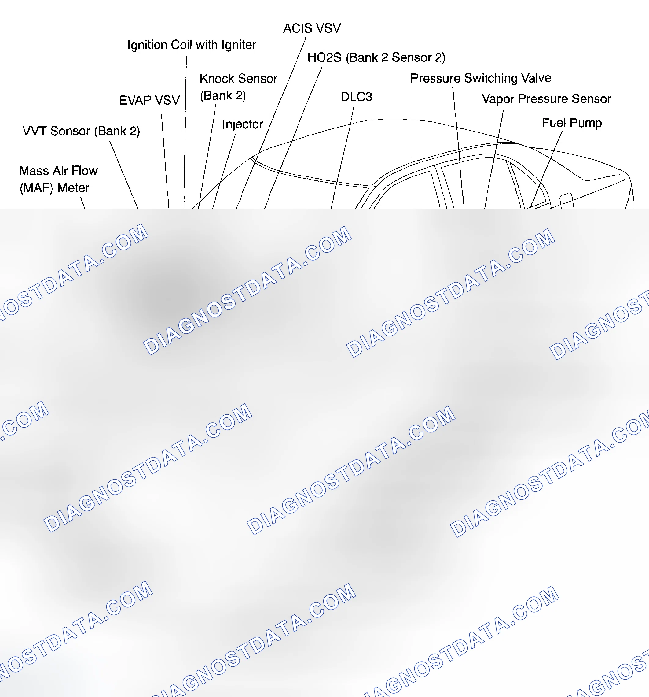 Scheme 508: LOCATION