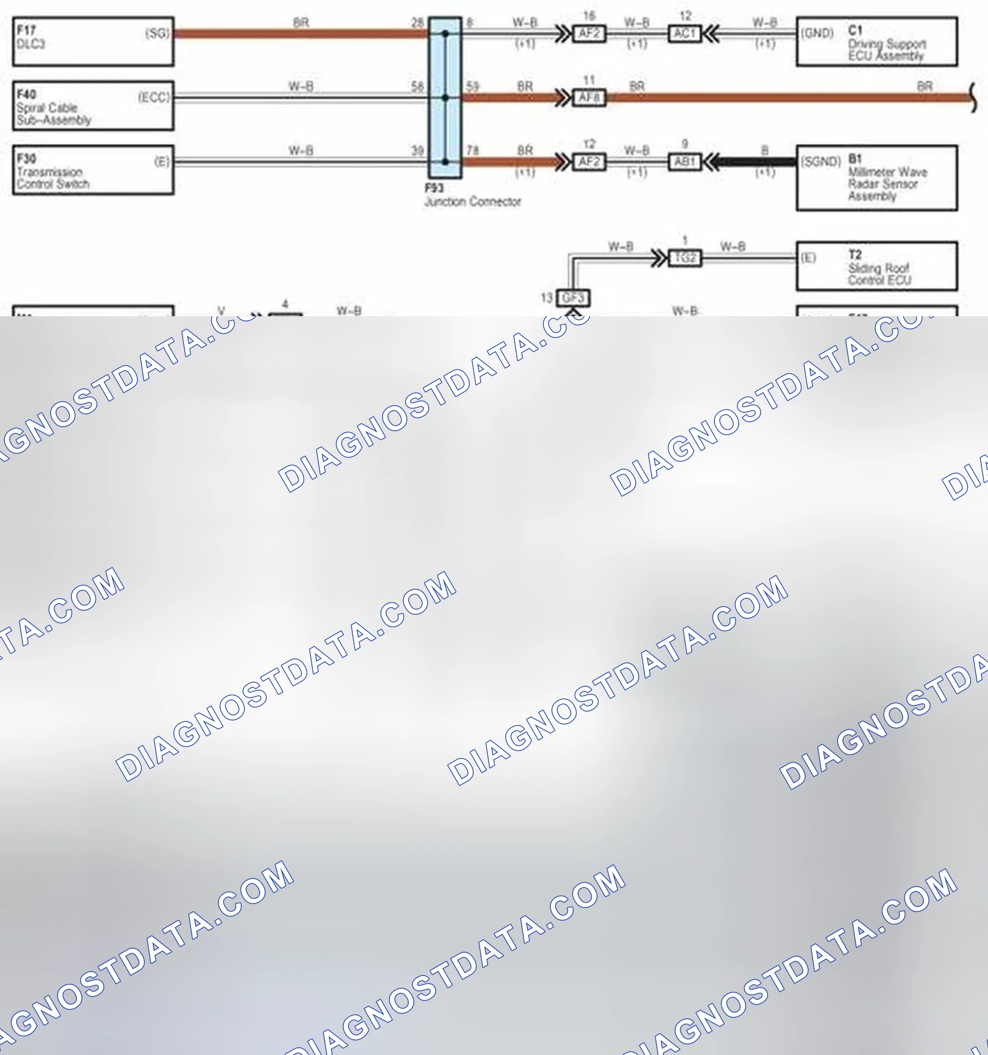 Scheme 285