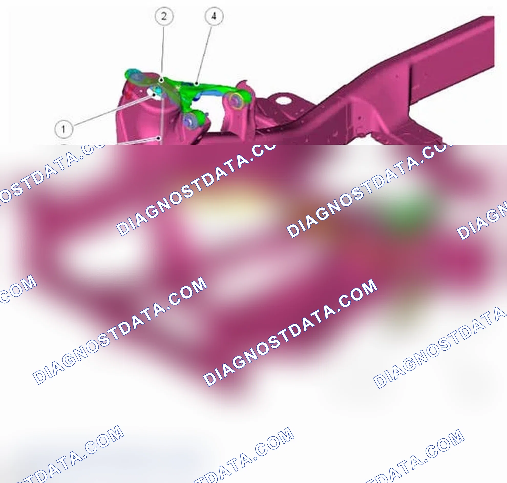 Scheme 2: STABILIZER BAR