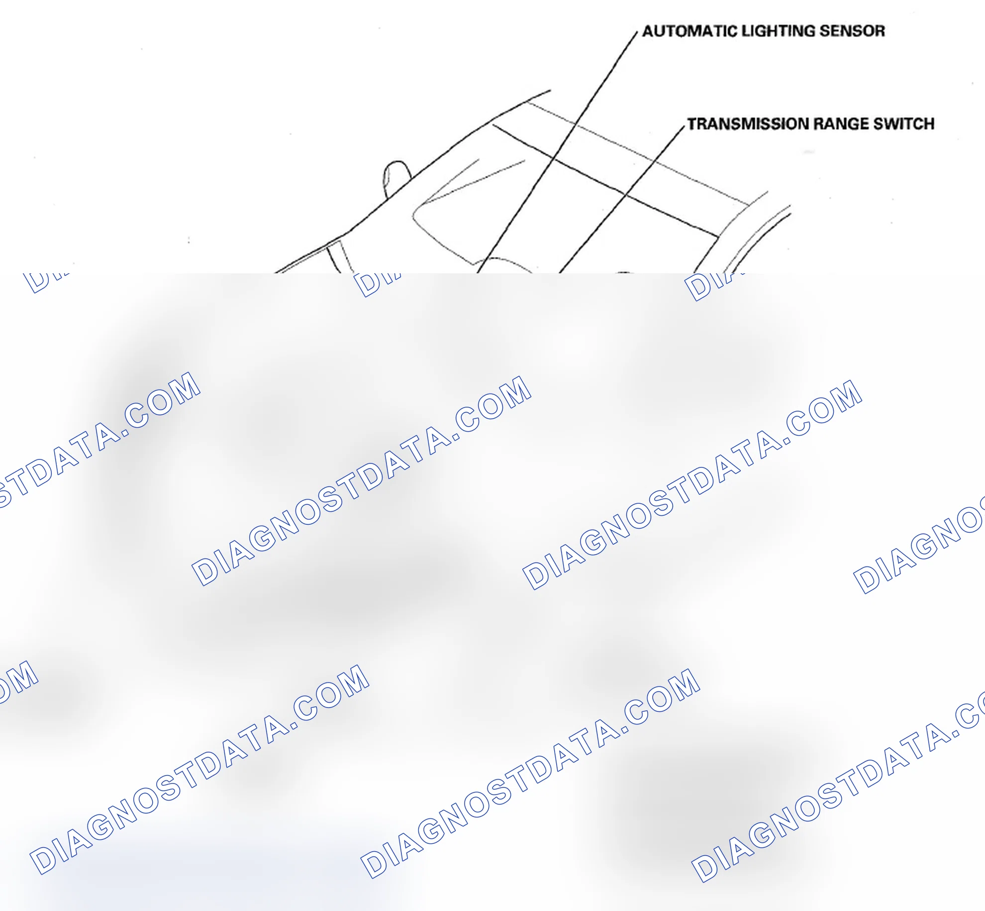 Scheme 1: Component Location Index