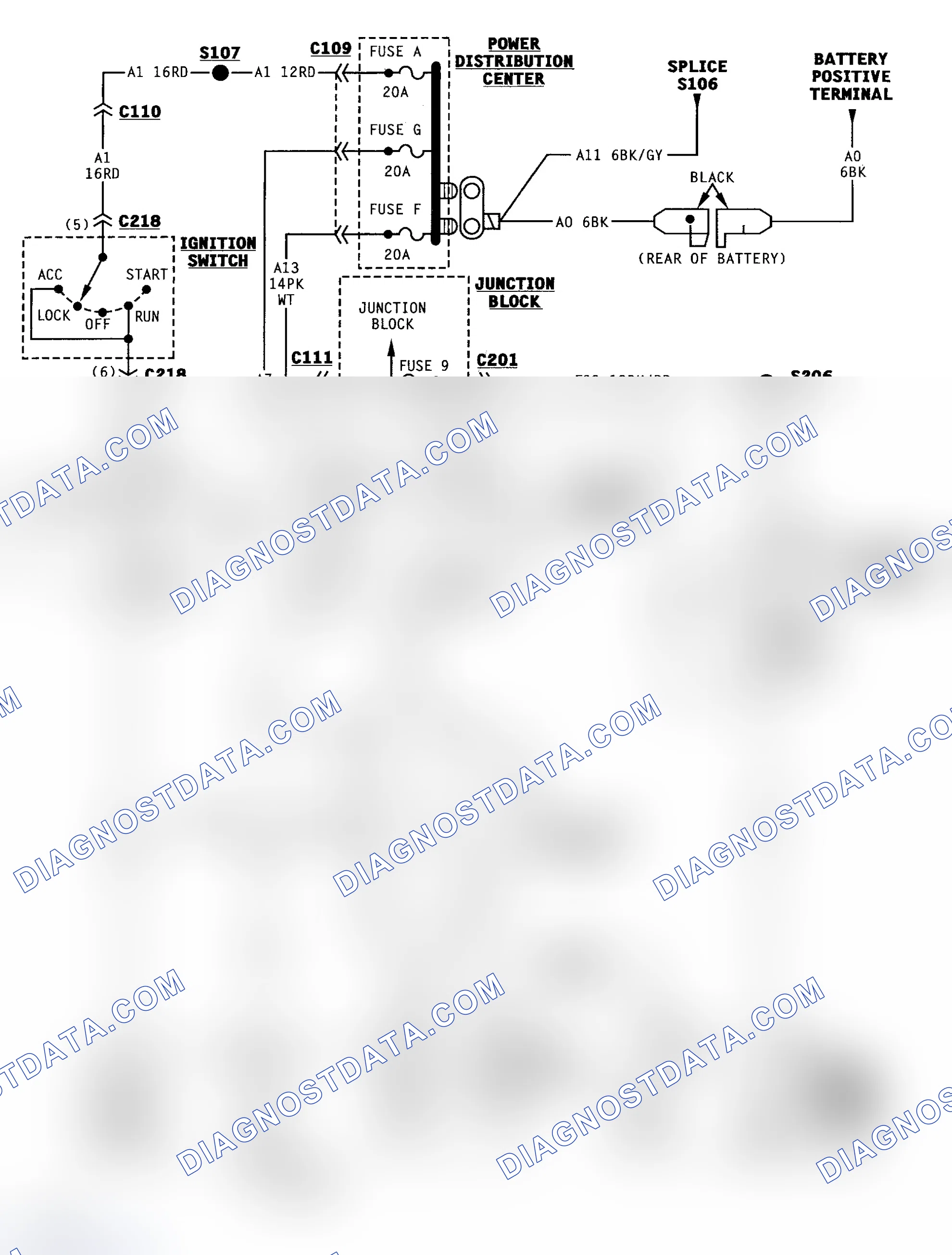 Scheme 10
