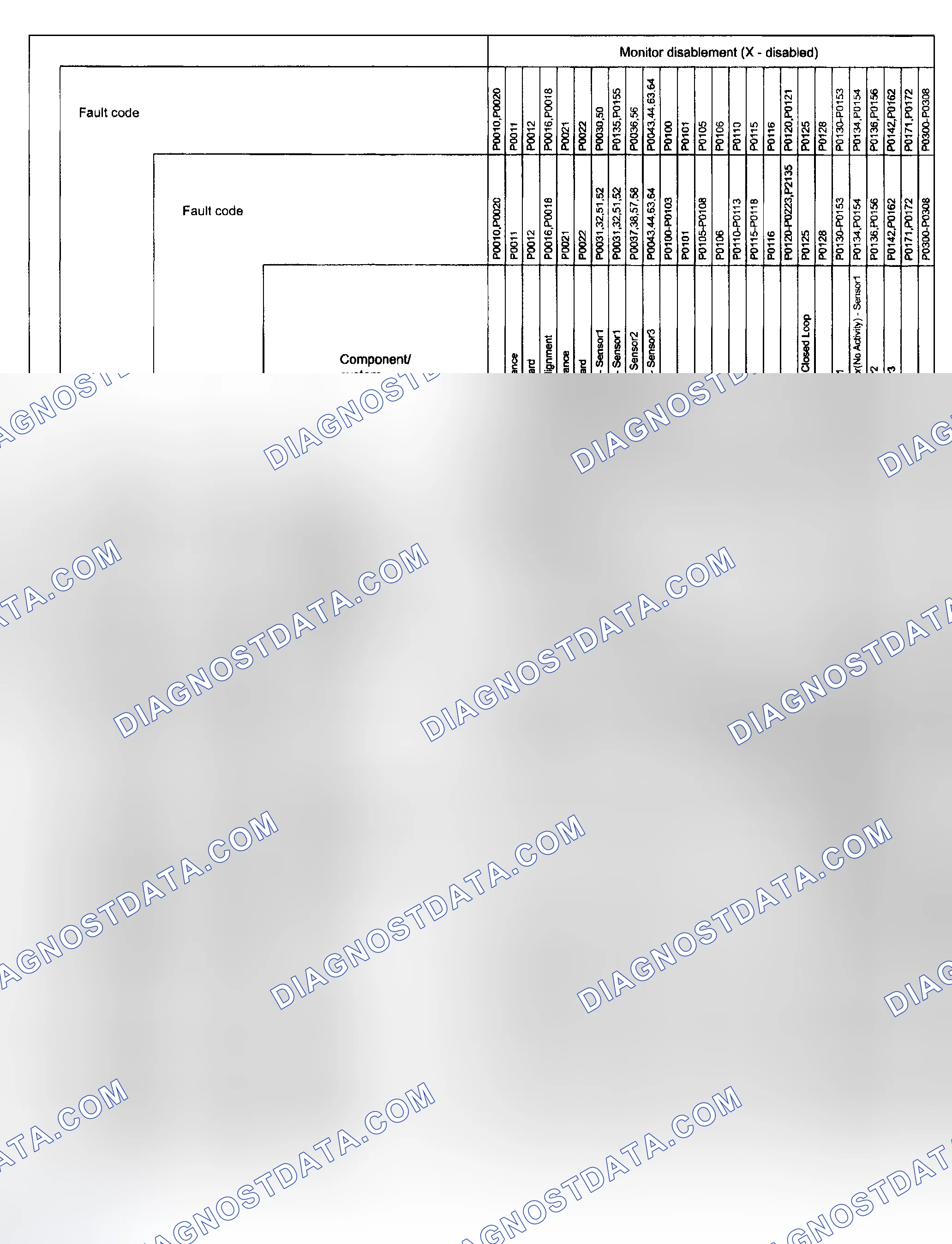 Scheme 109