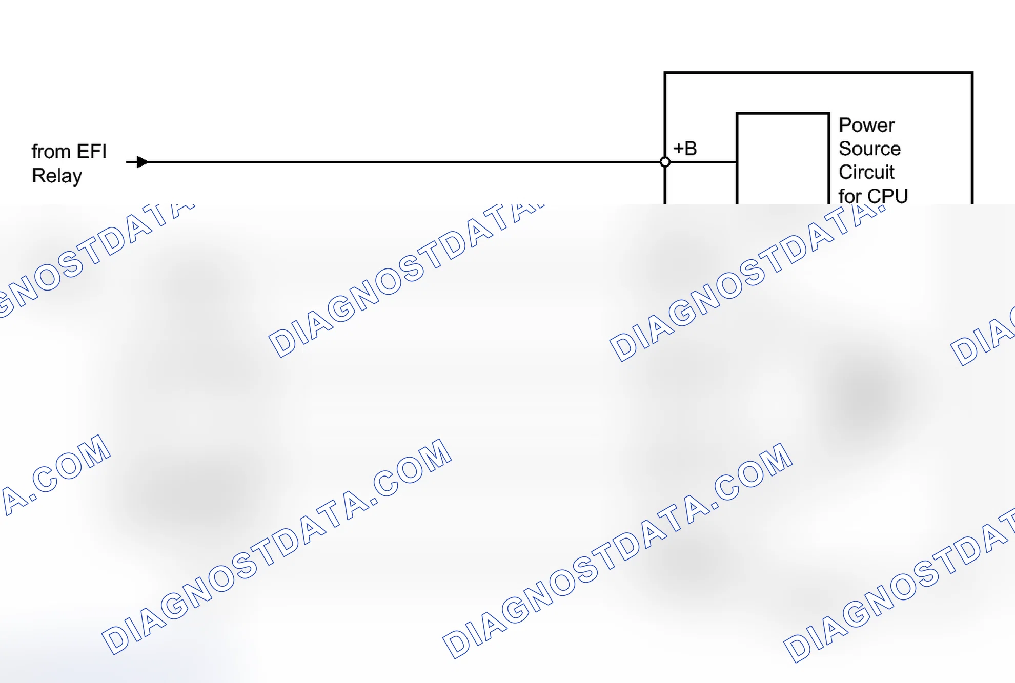Scheme 68: DESCRIPTION