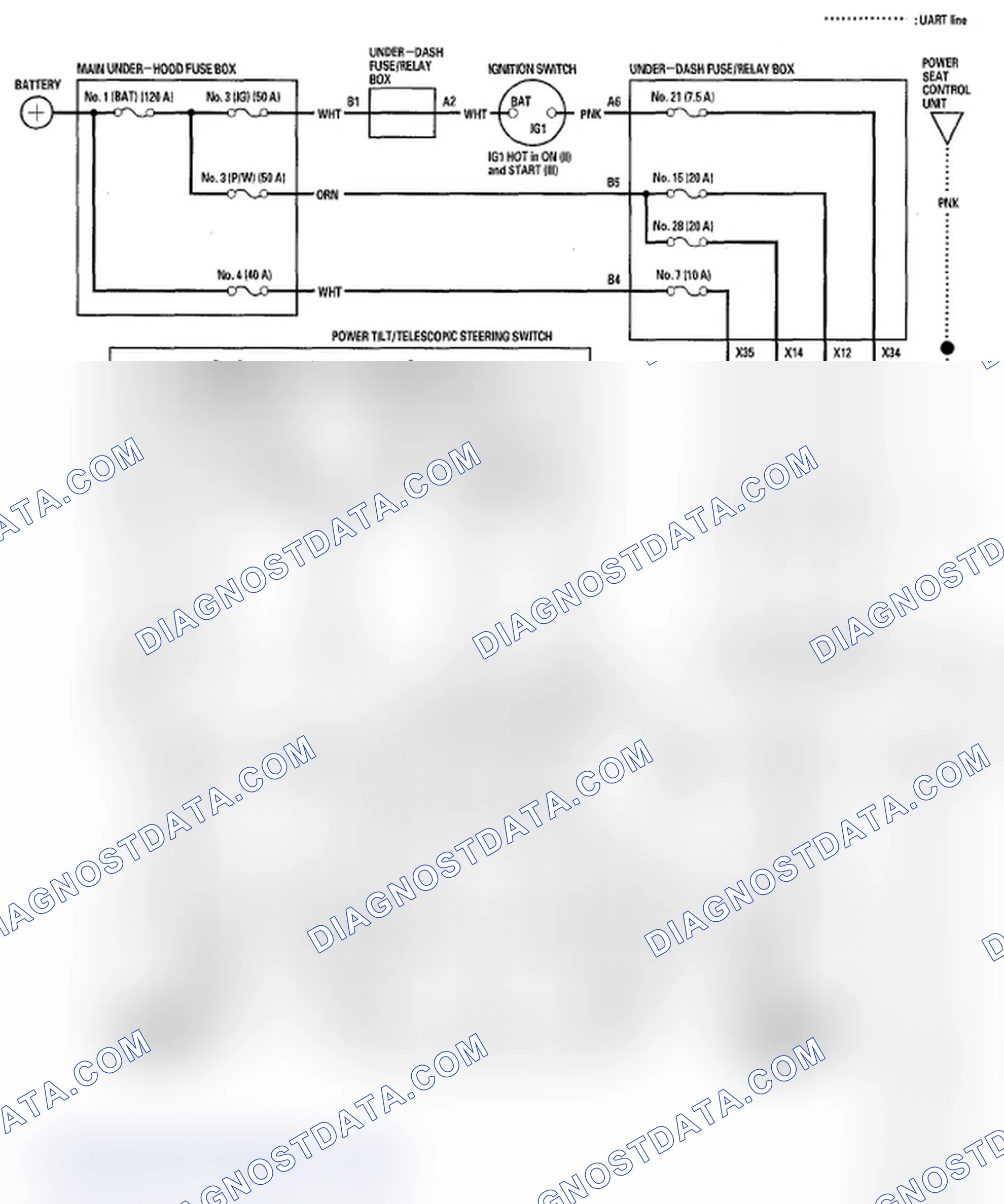Scheme 4: Circuit Diagram - Power Tilt/Telescopic Steering