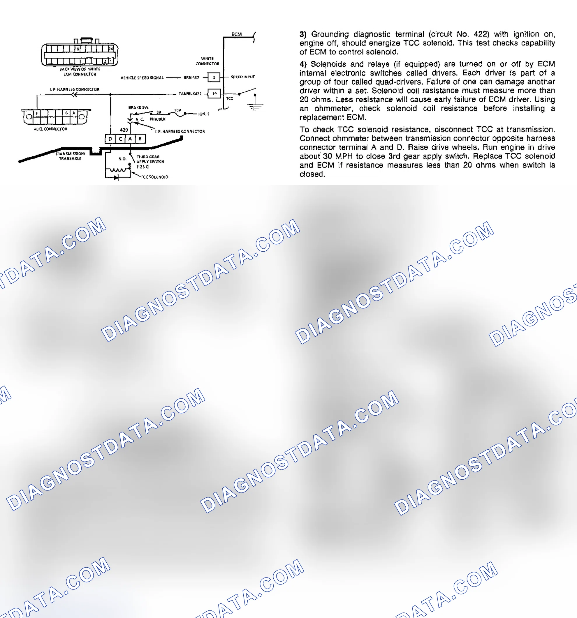 Scheme 50