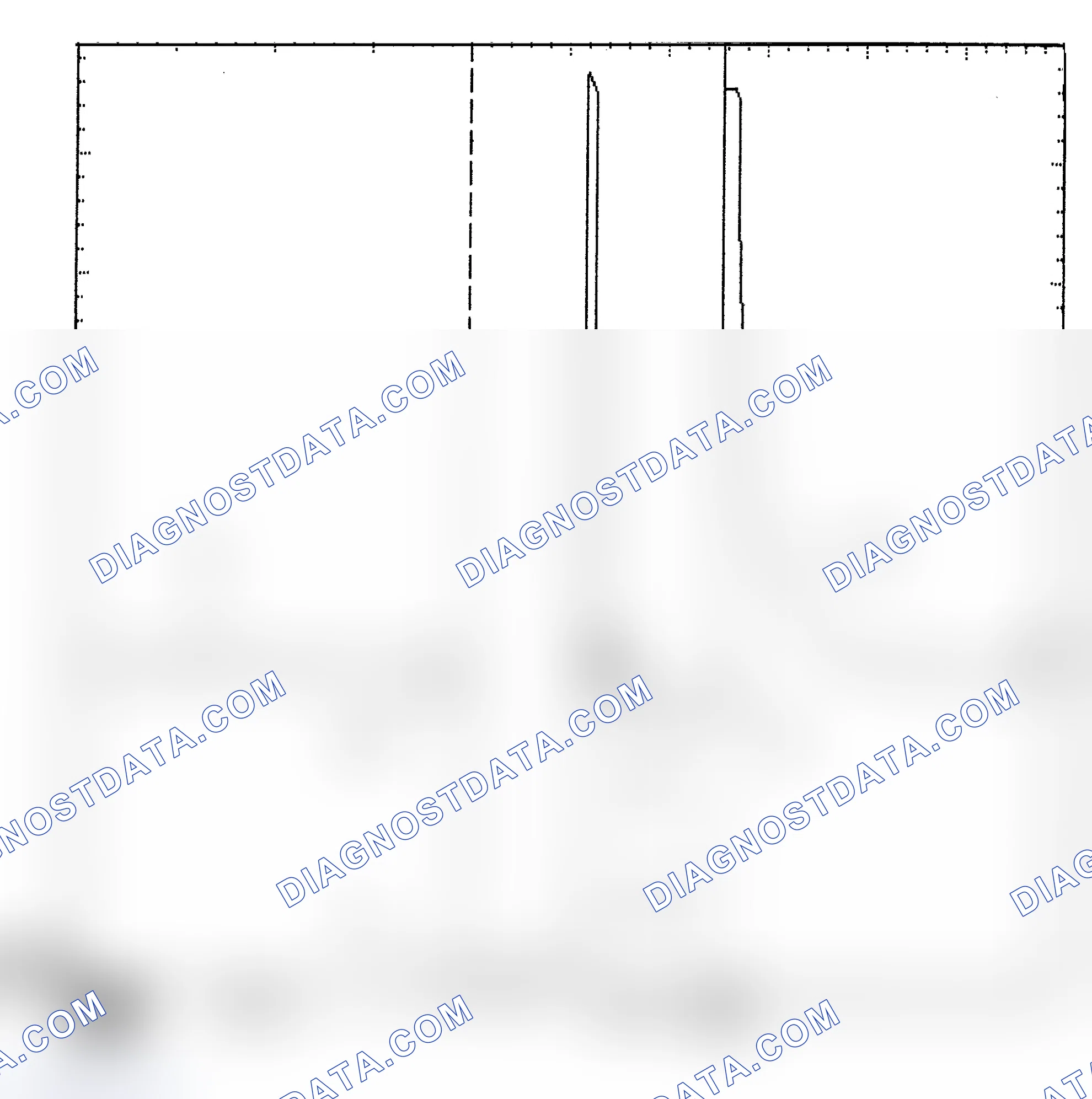 Scheme 6: Identifying Current Controlled Type Injector Pattern