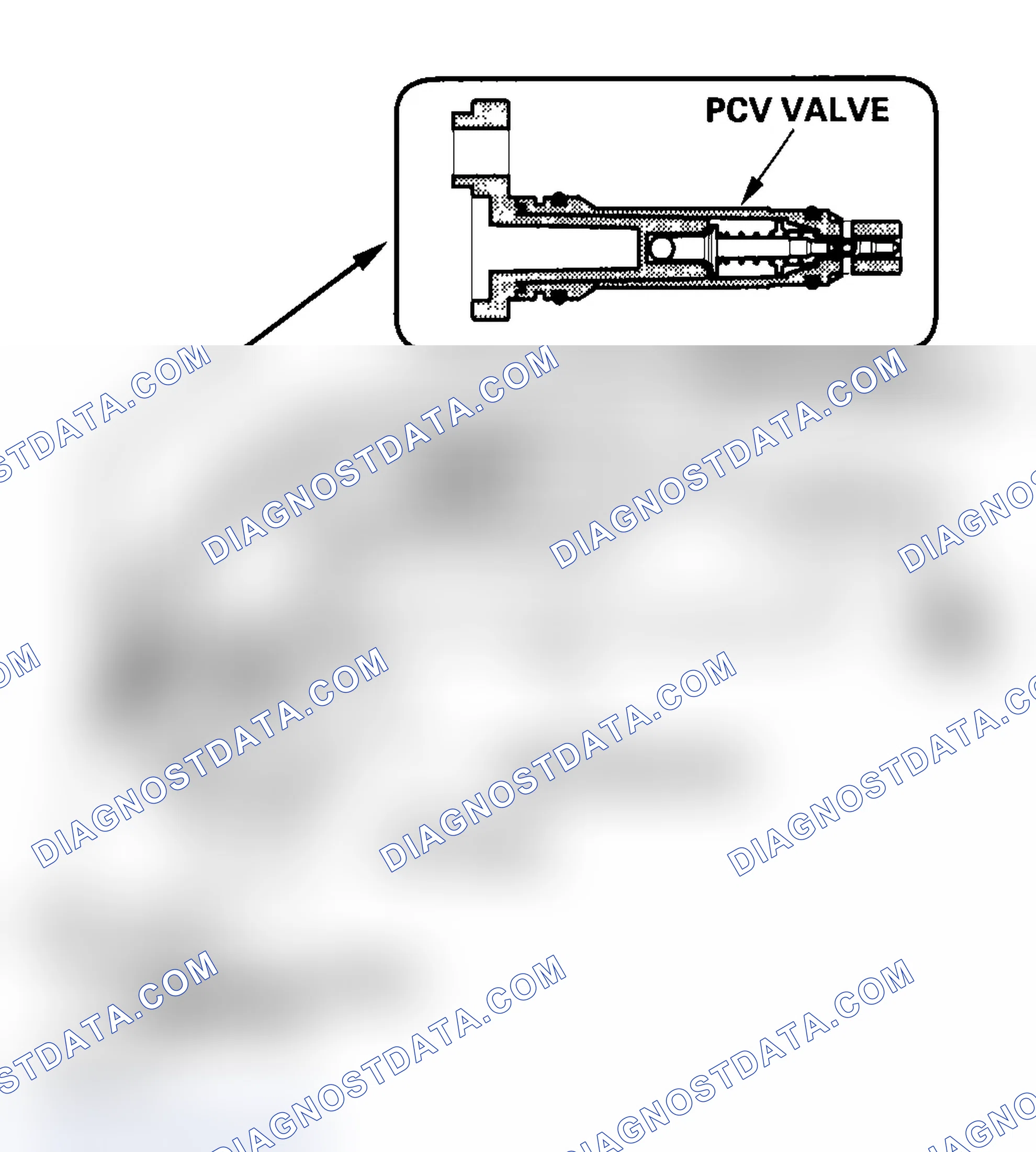 Scheme 54: Positive Crankcase Ventilation (PCV) System