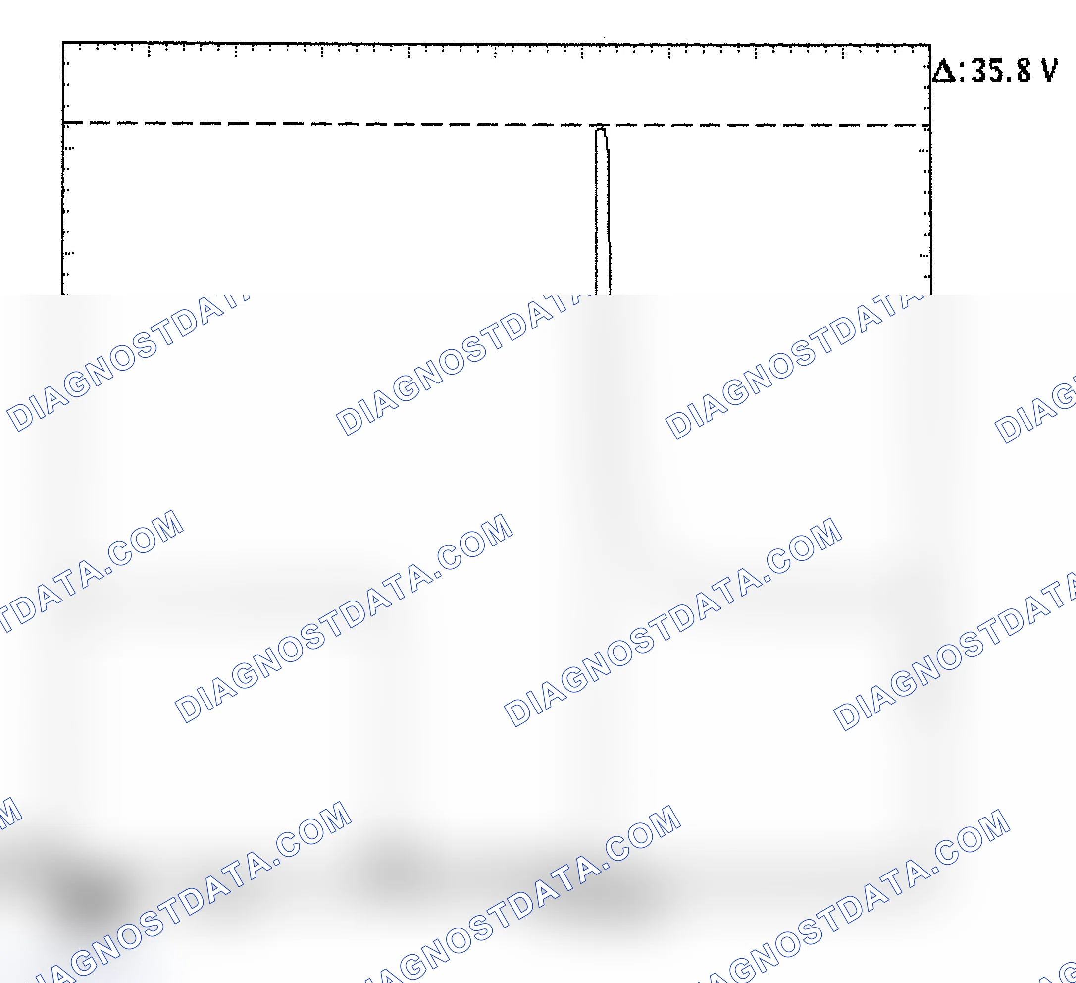 Scheme 28: Injector Bank - Known Good - Voltage Pattern