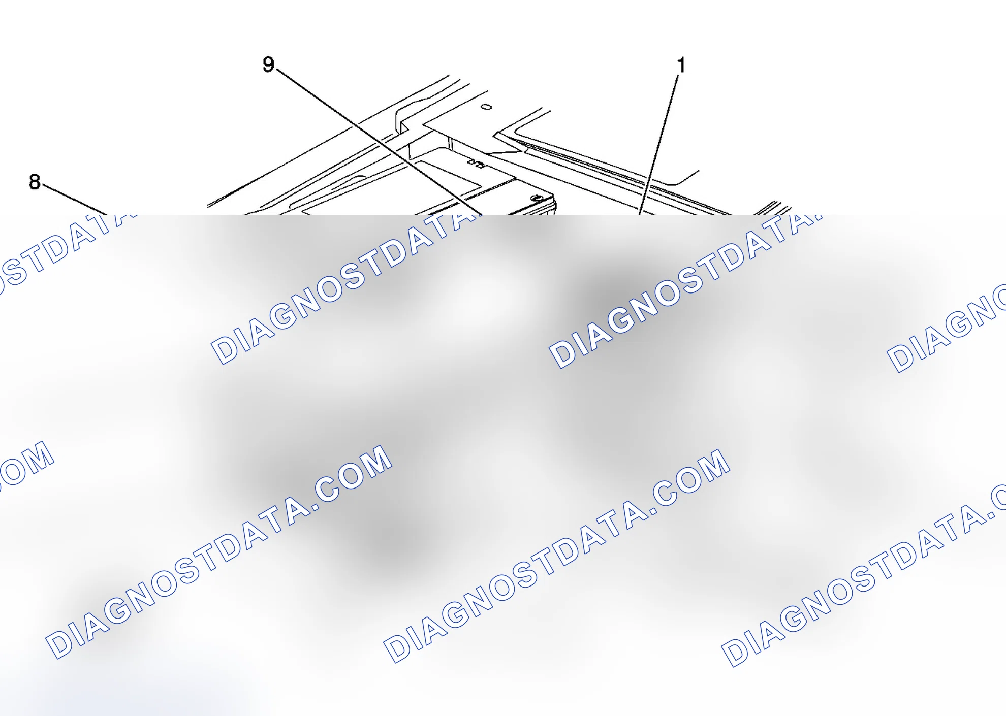 Scheme 9: HVAC Component Views