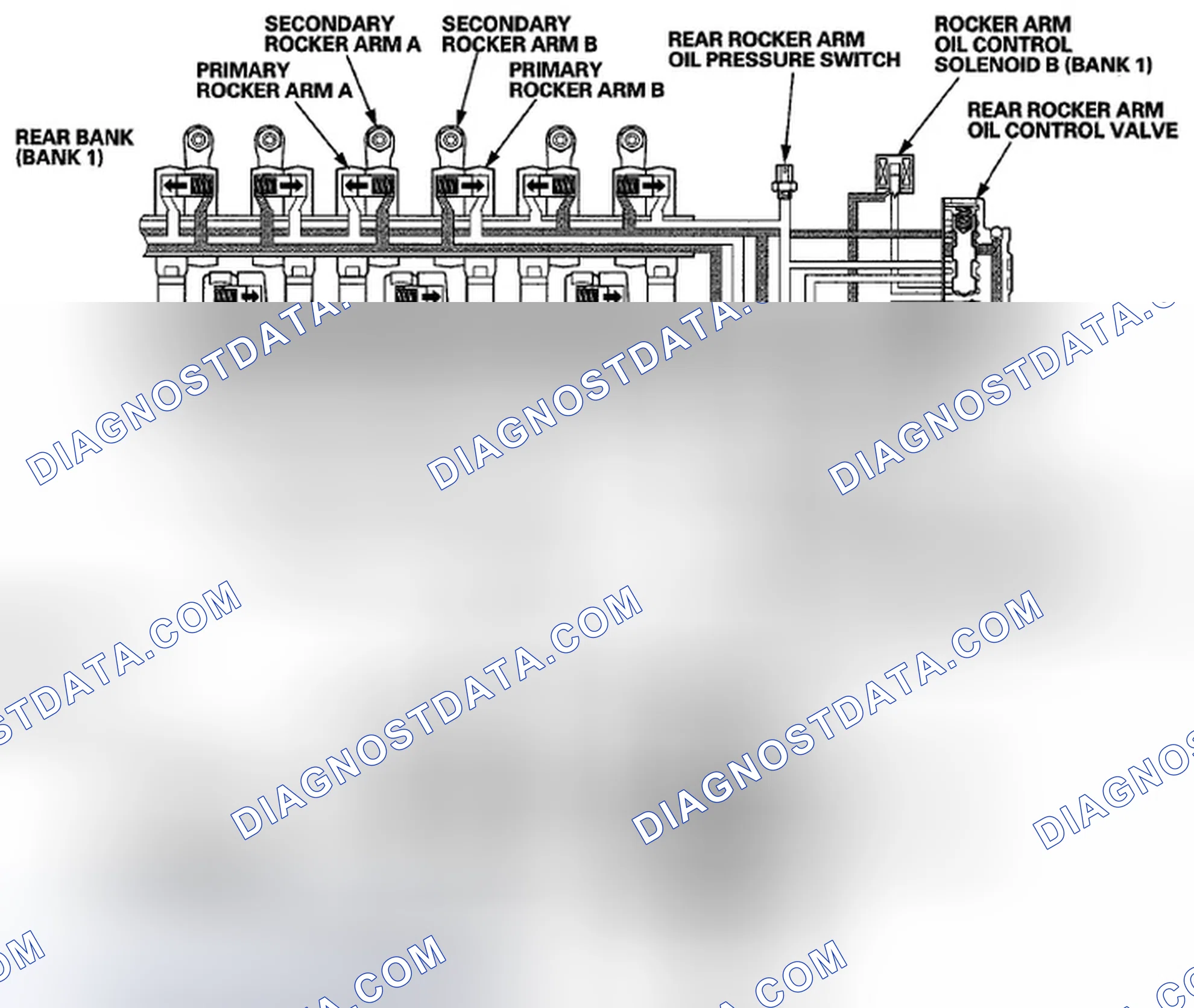 Scheme 44: During 6 Cylinder Mode