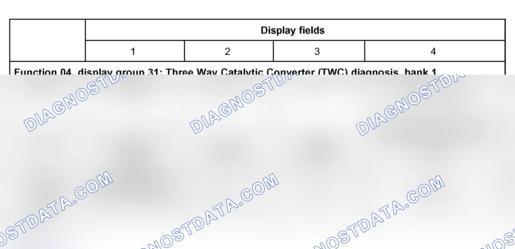 Scheme 82: Display Group 31: Three Way Catalytic Converter (TWC) Diagnosis, Bank 1 - 1997