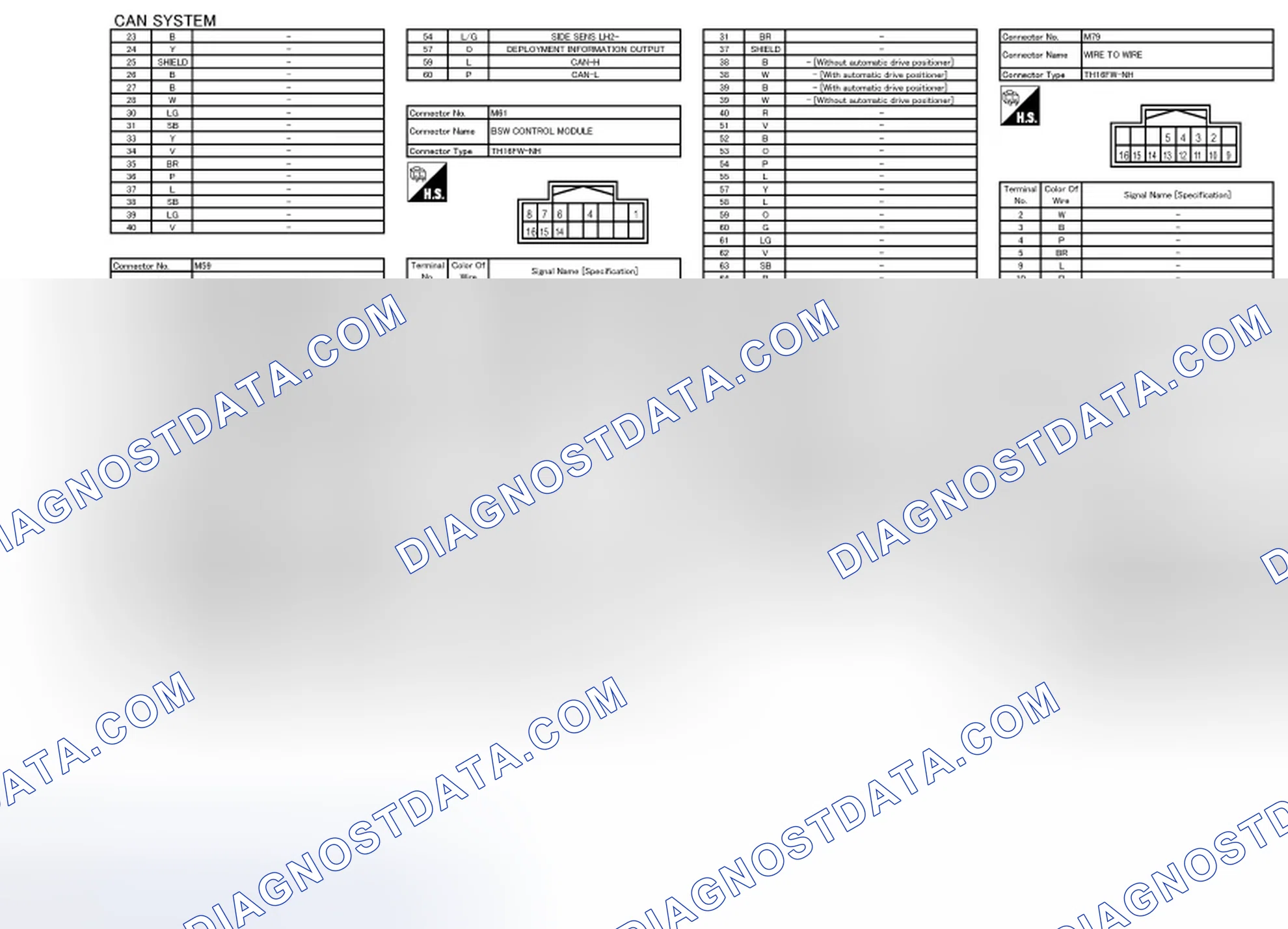 Scheme 41