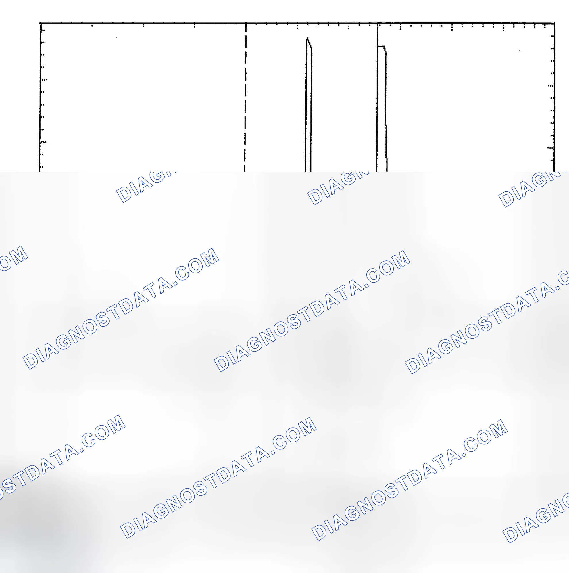 Scheme 6: Identifying Current Controlled Type Injector Pattern