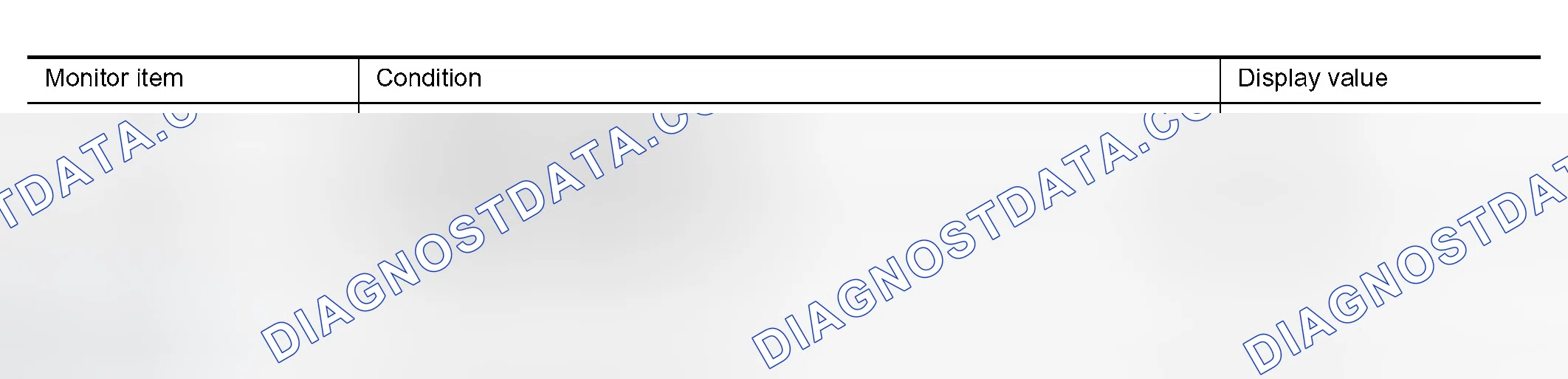 Scheme 5: CONSULT-II Reference Value