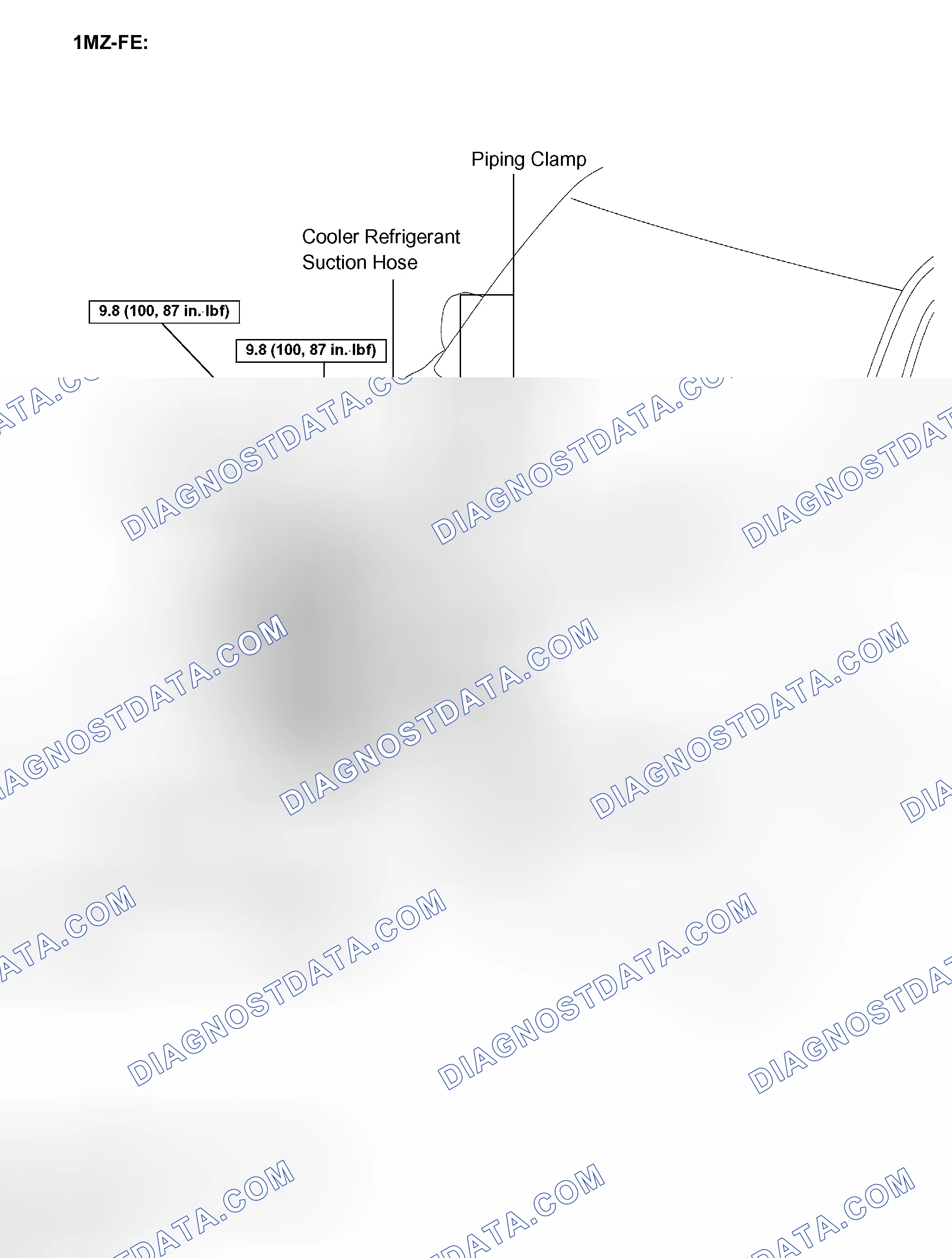 Scheme 121: LOCATION