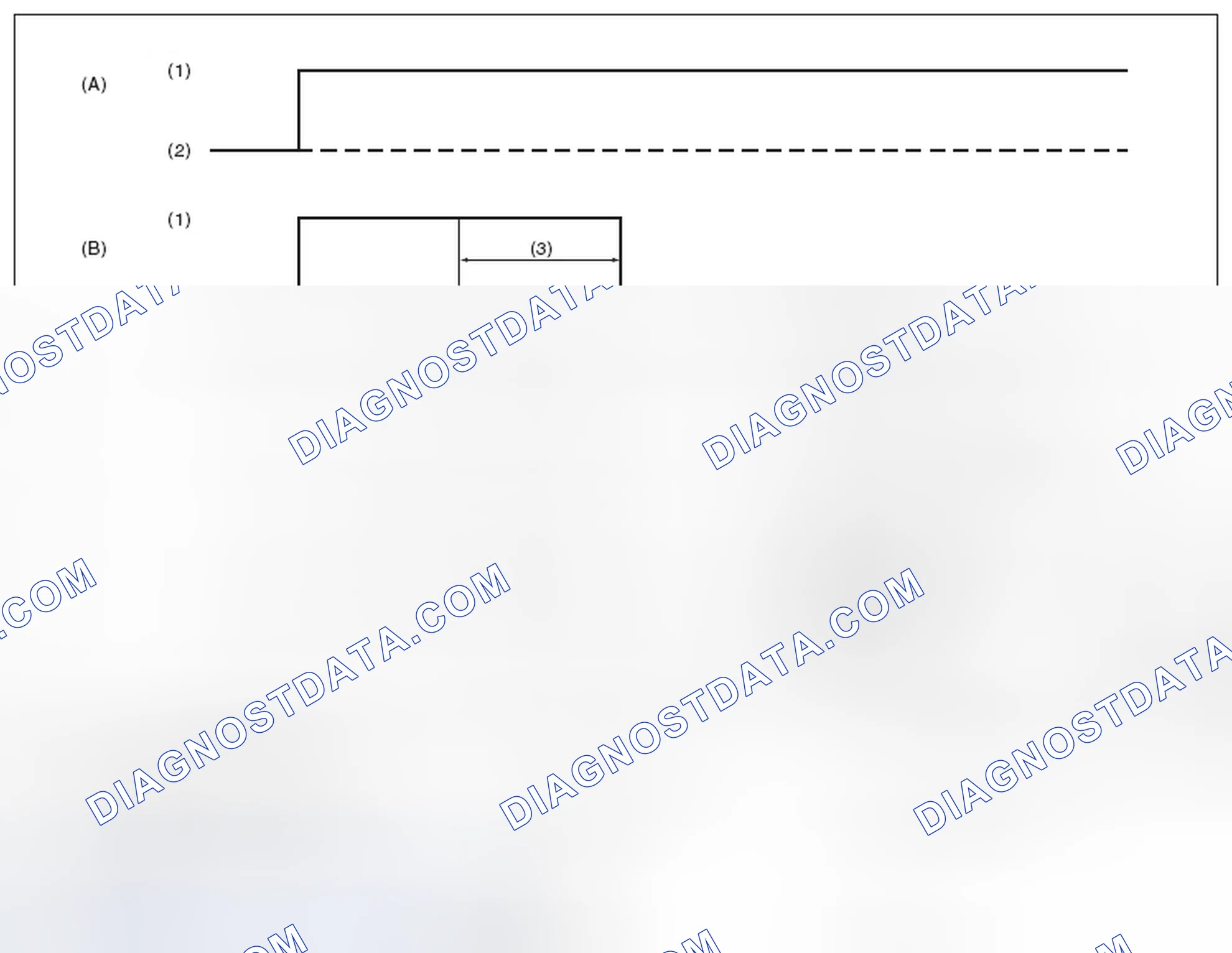 Scheme 764: OPERATION