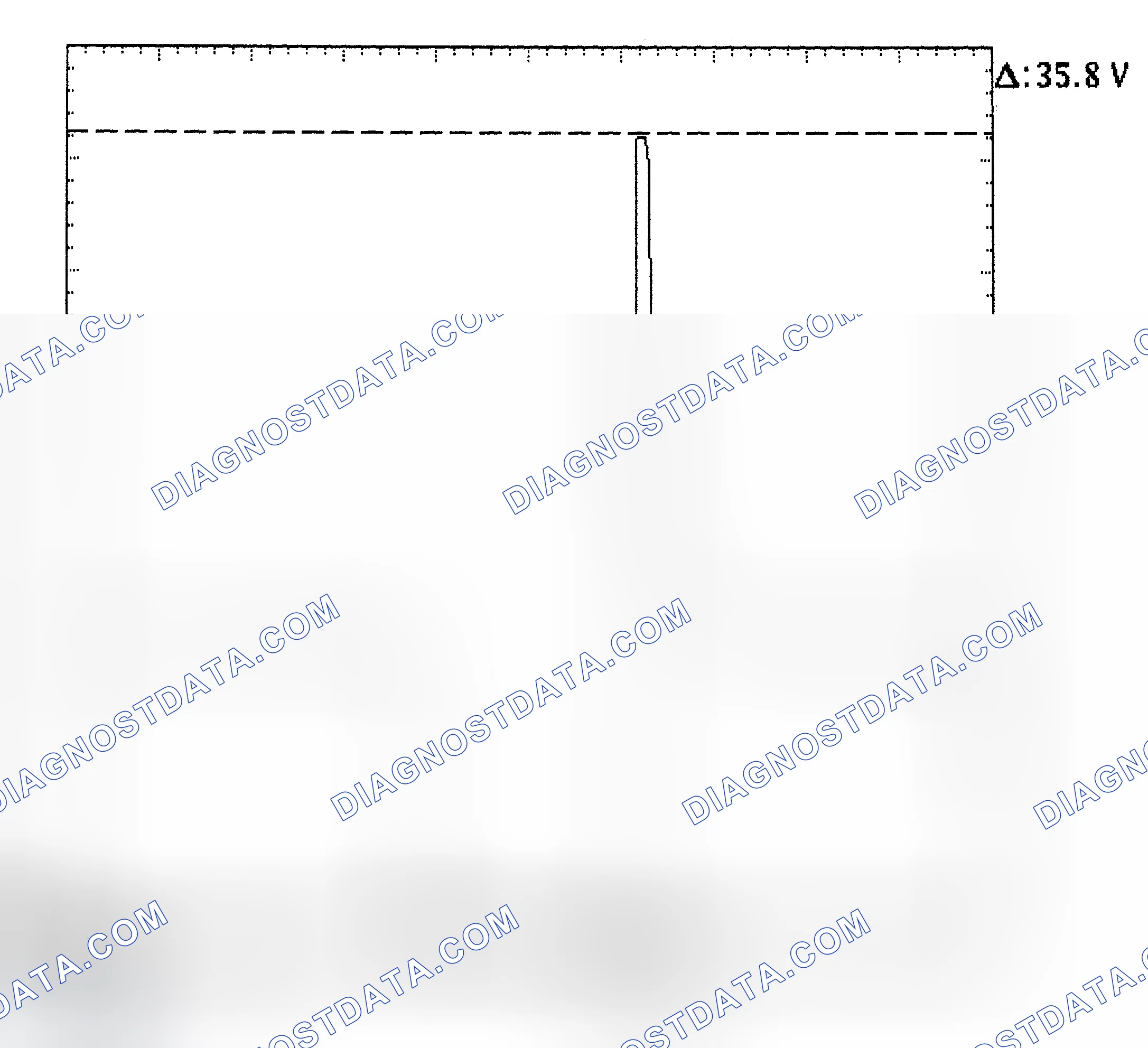 Scheme 28: Injector Bank - Known Good - Voltage Pattern