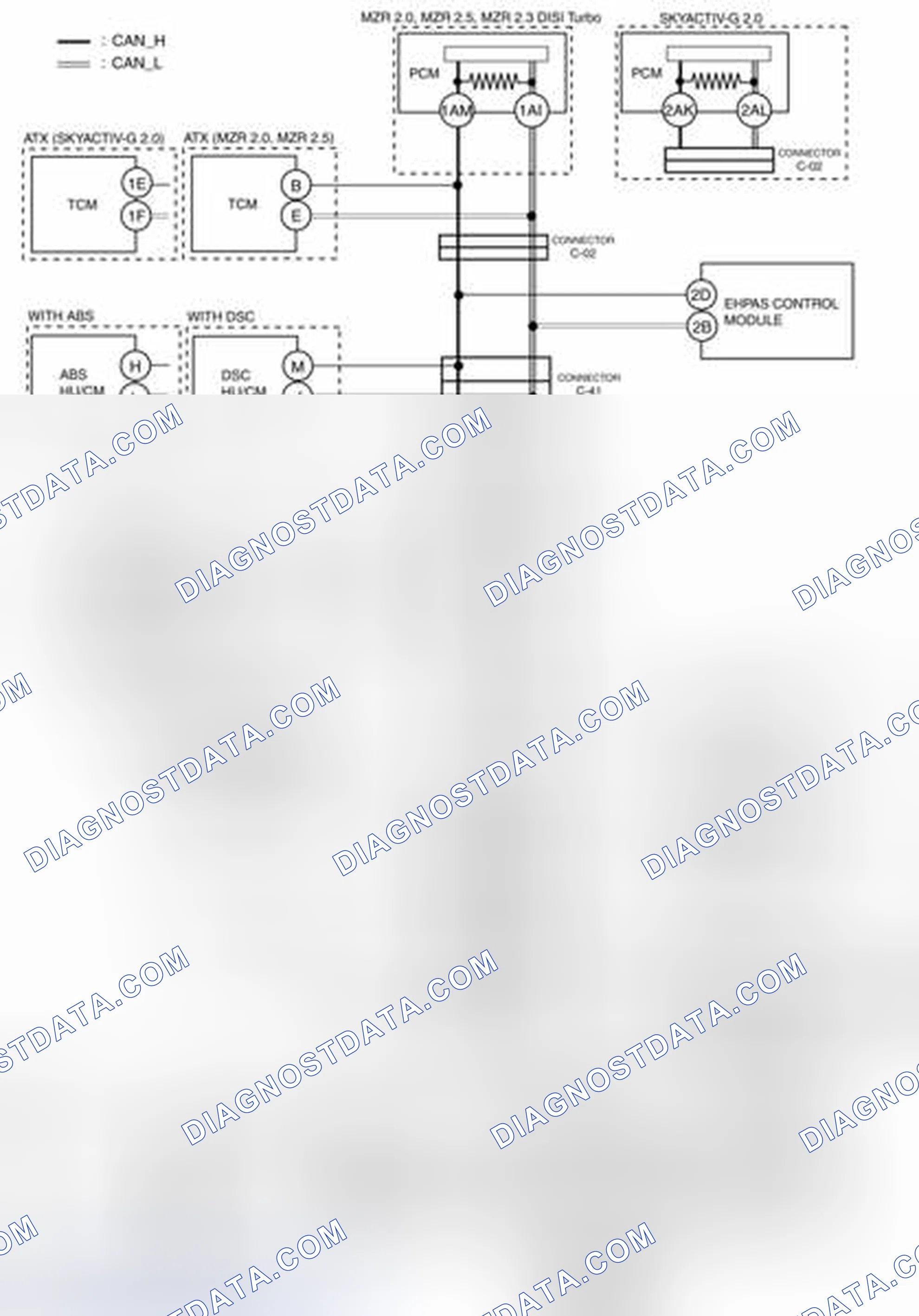 Scheme 58: HS-CAN Short To Ground [Multiplex Communication System] System Wiring Diagram