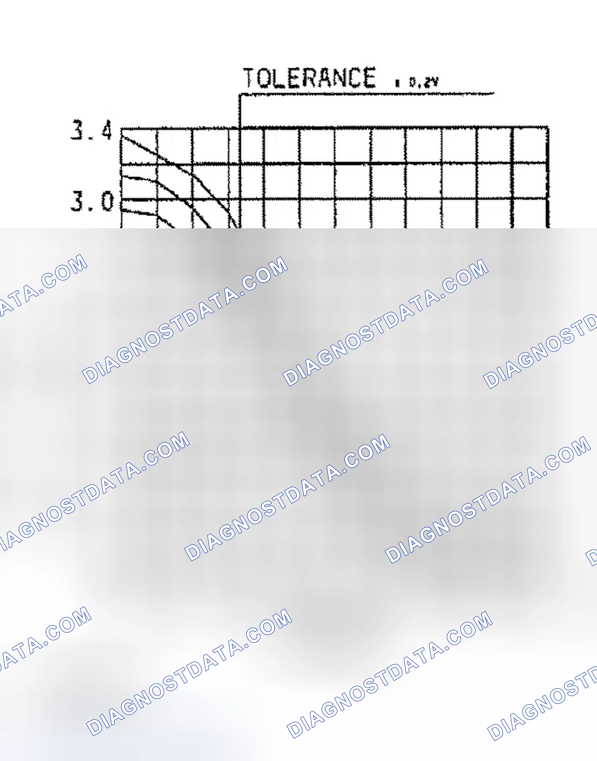 Scheme 18: HUMIDITY SENSOR