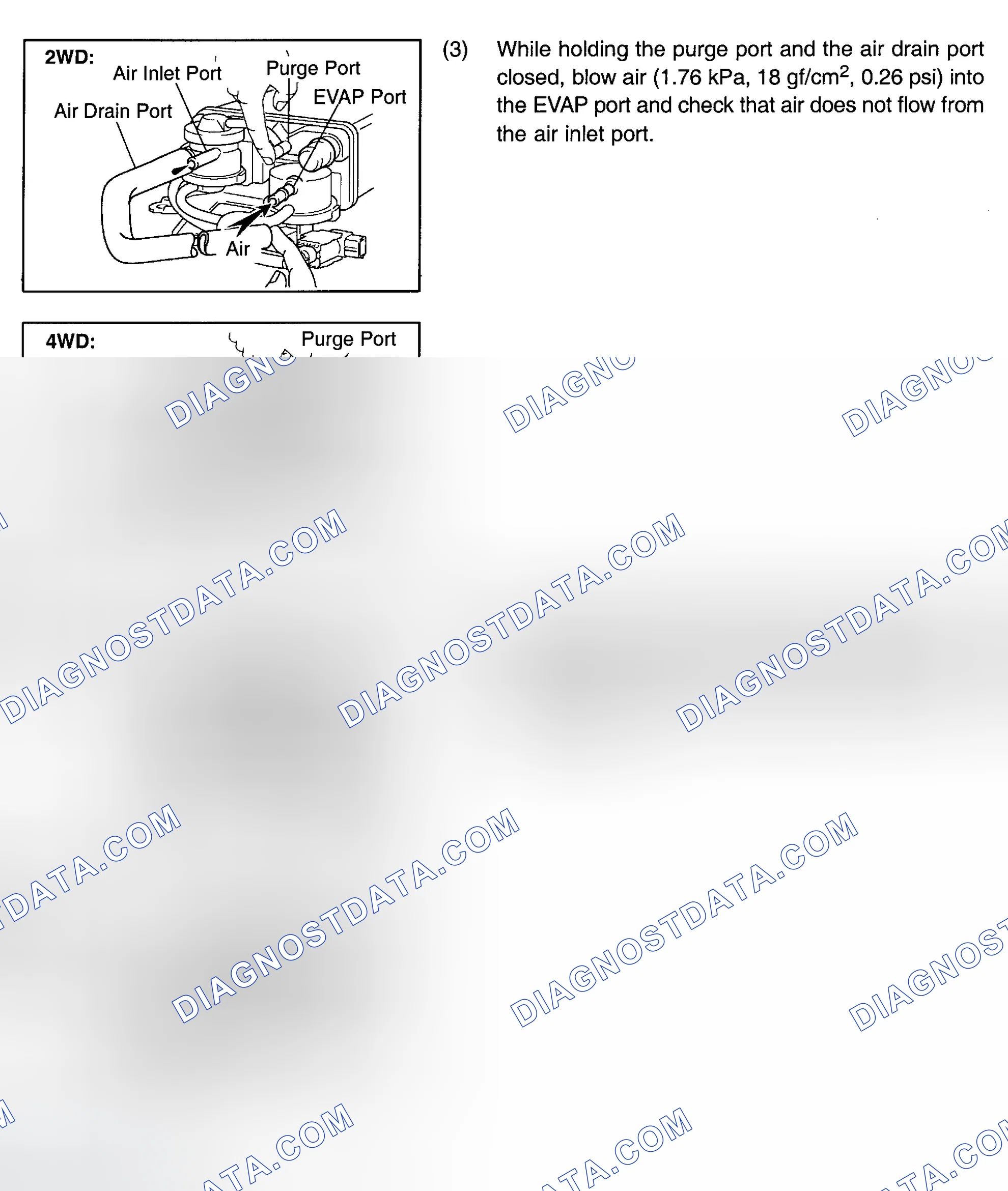 Scheme 788