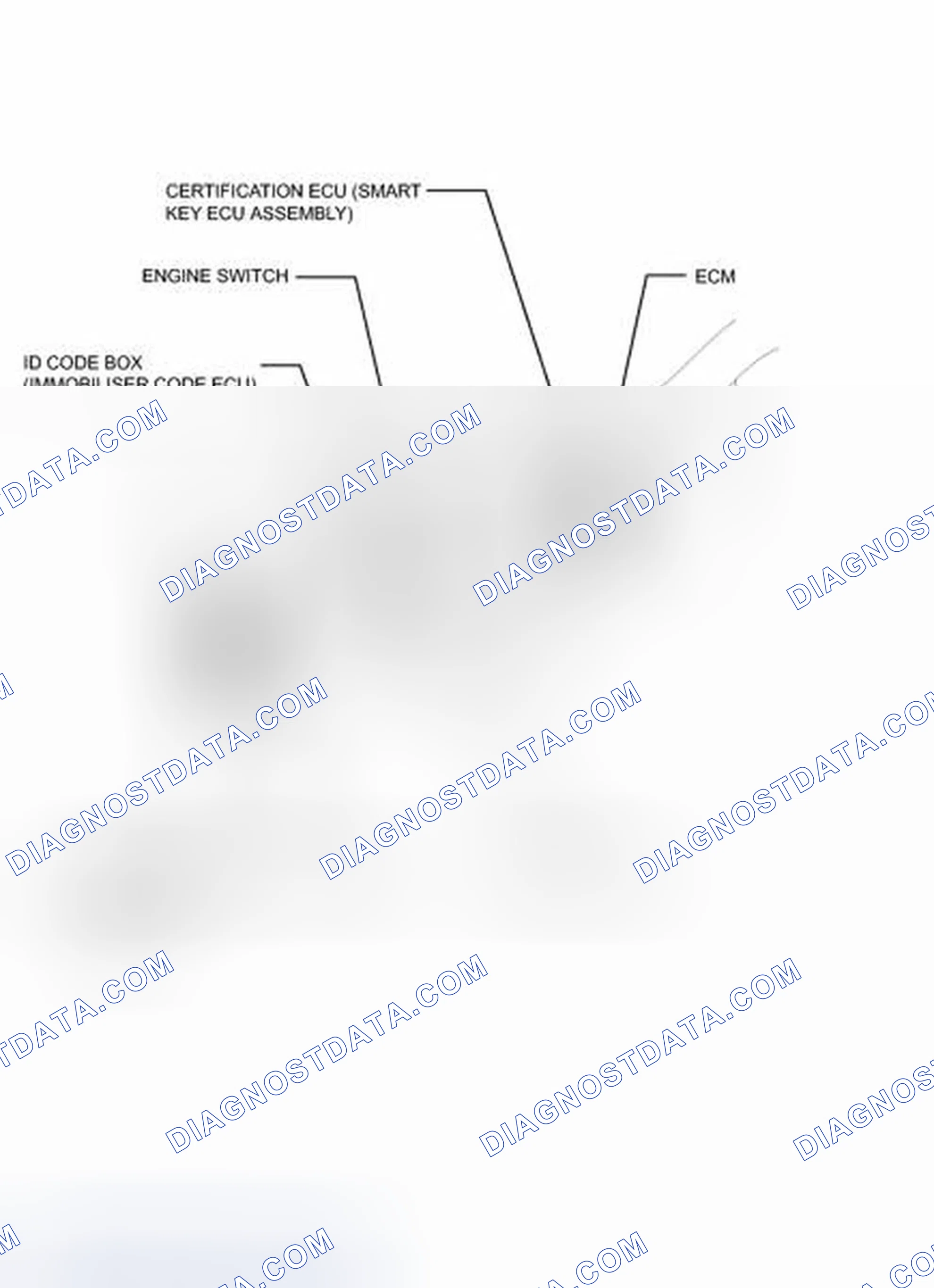 Scheme 54: ILLUSTRATION