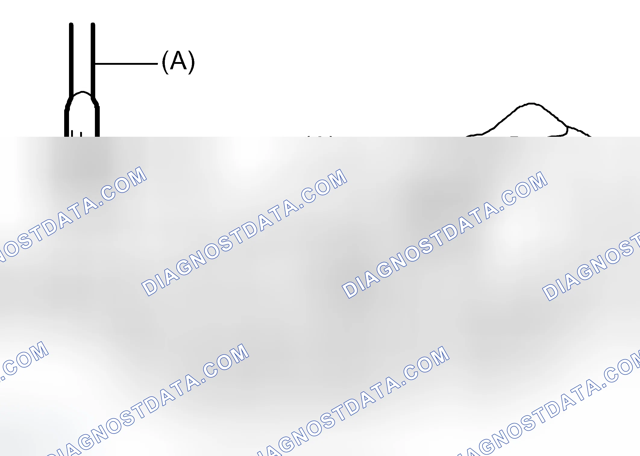 Scheme 102: INSPECTION