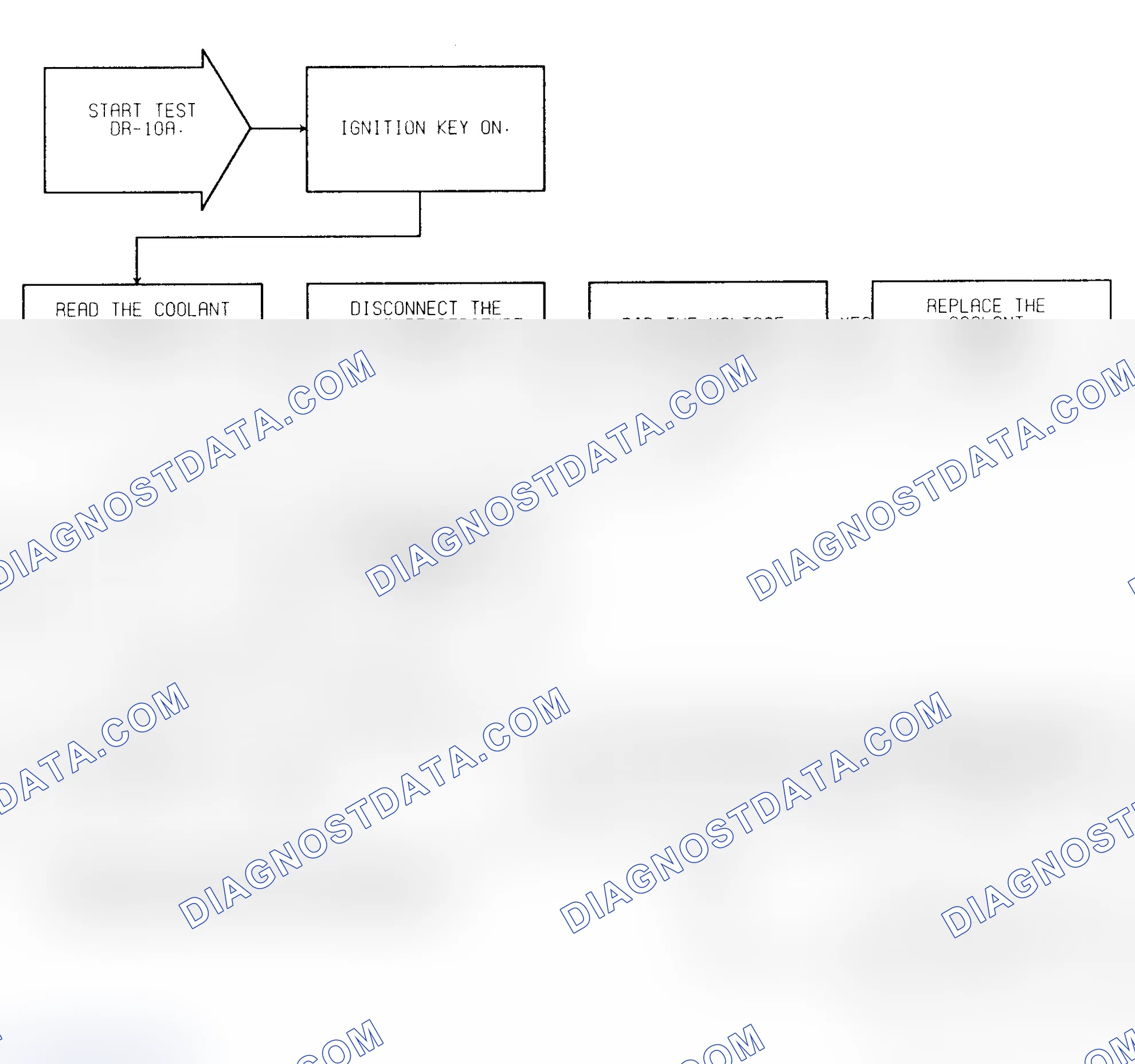 Scheme 197: Test DR-10A Coolant Sensor Voltage Low