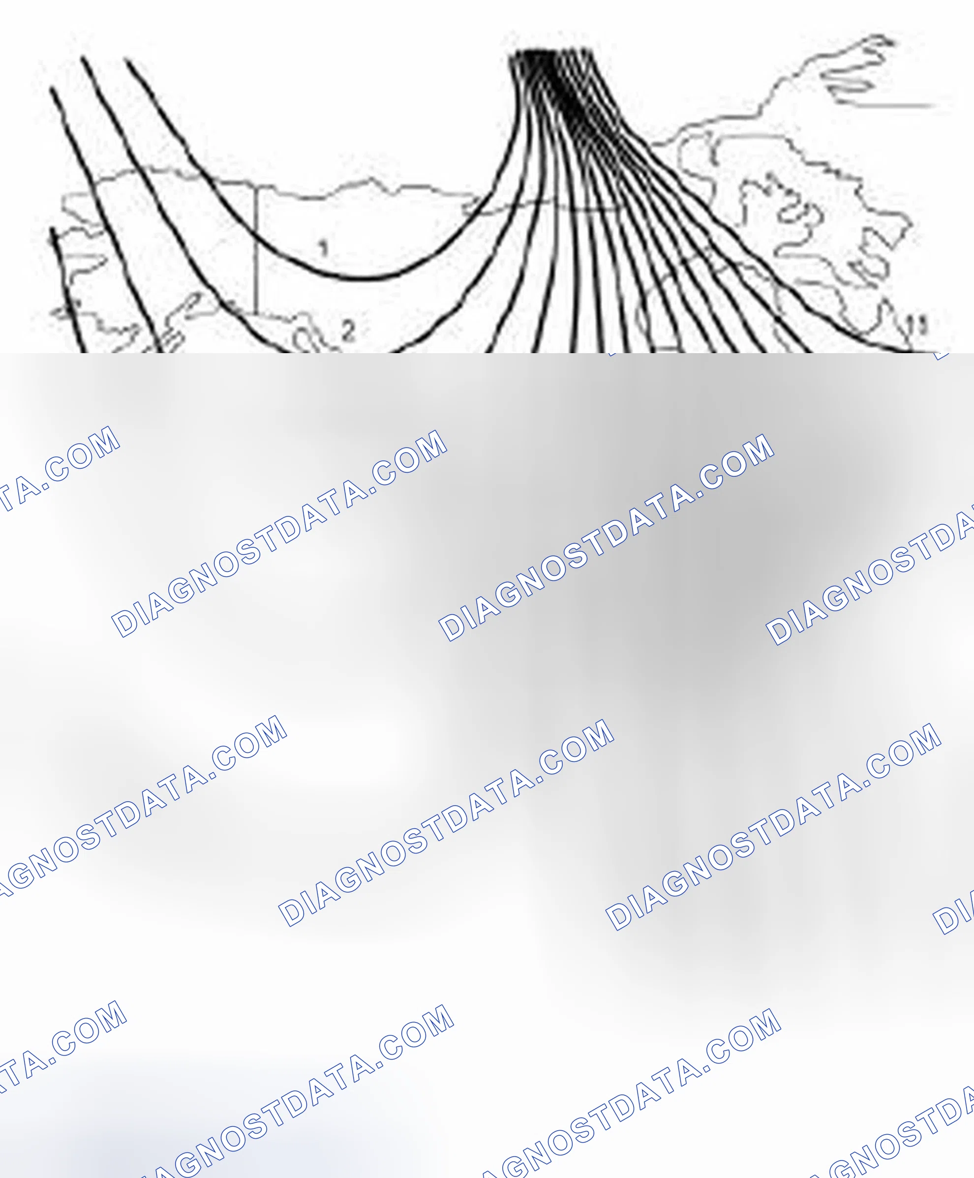 Scheme 258: Compass Zone Adjustment