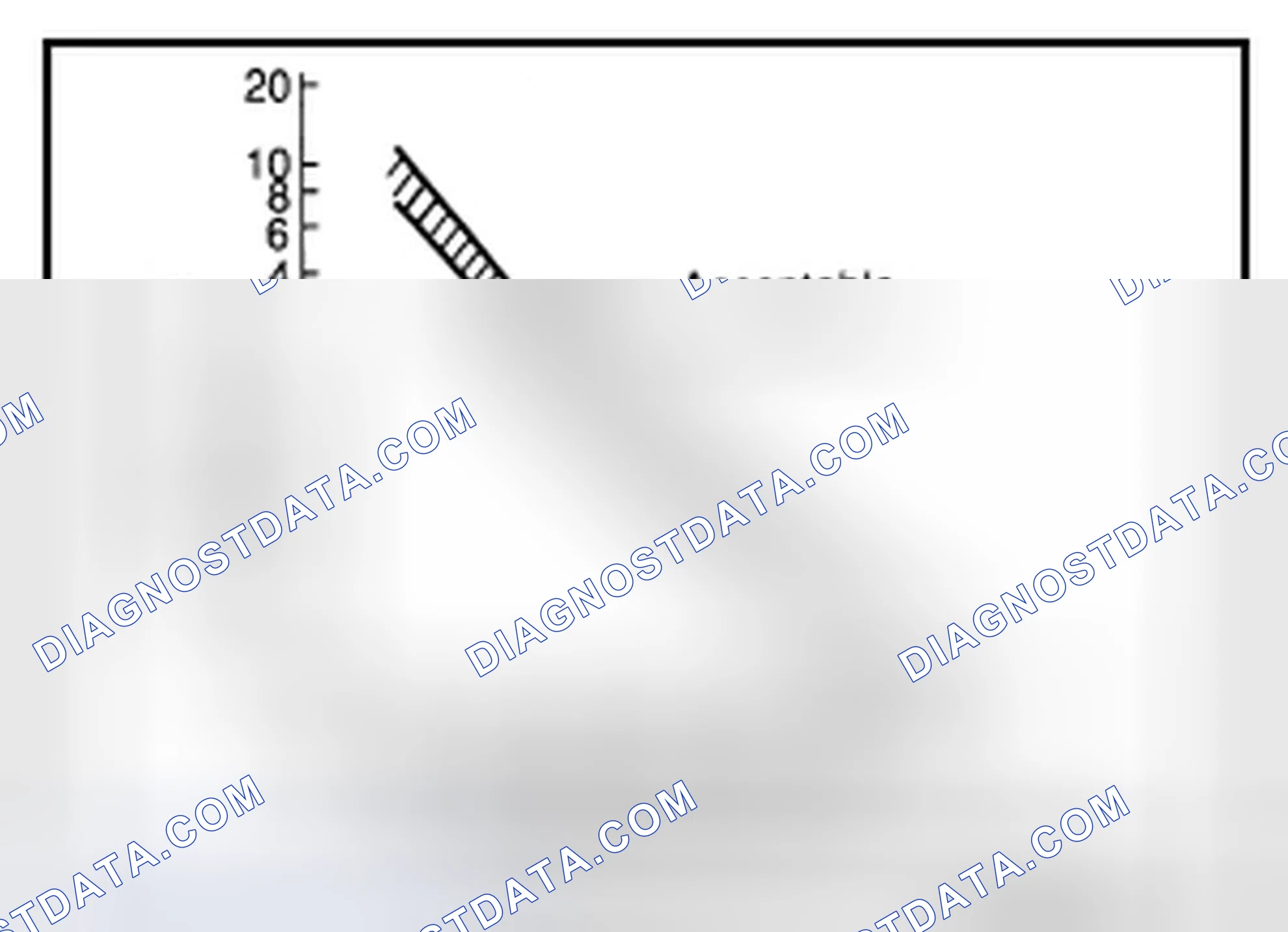 Scheme 81