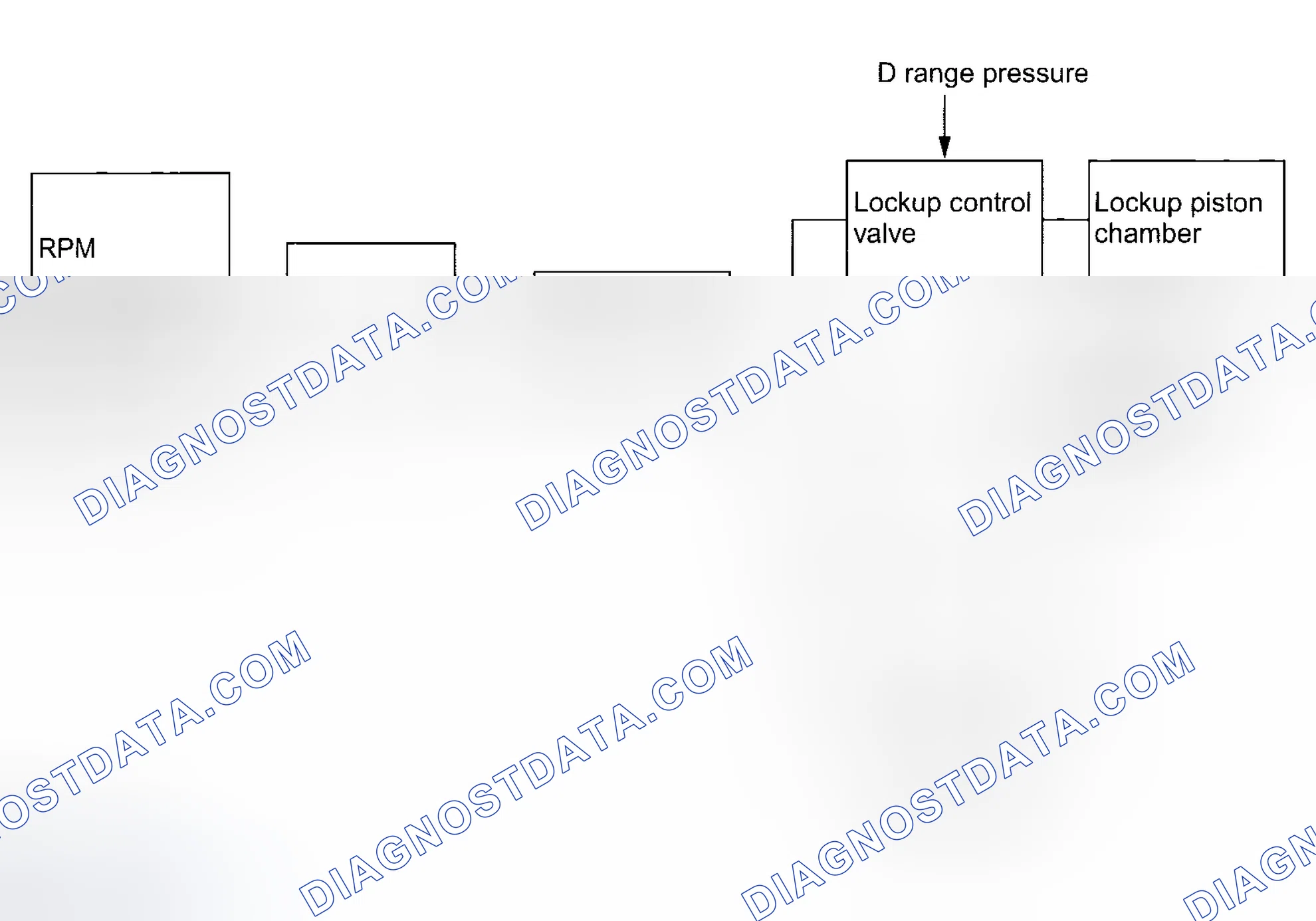 Scheme 82