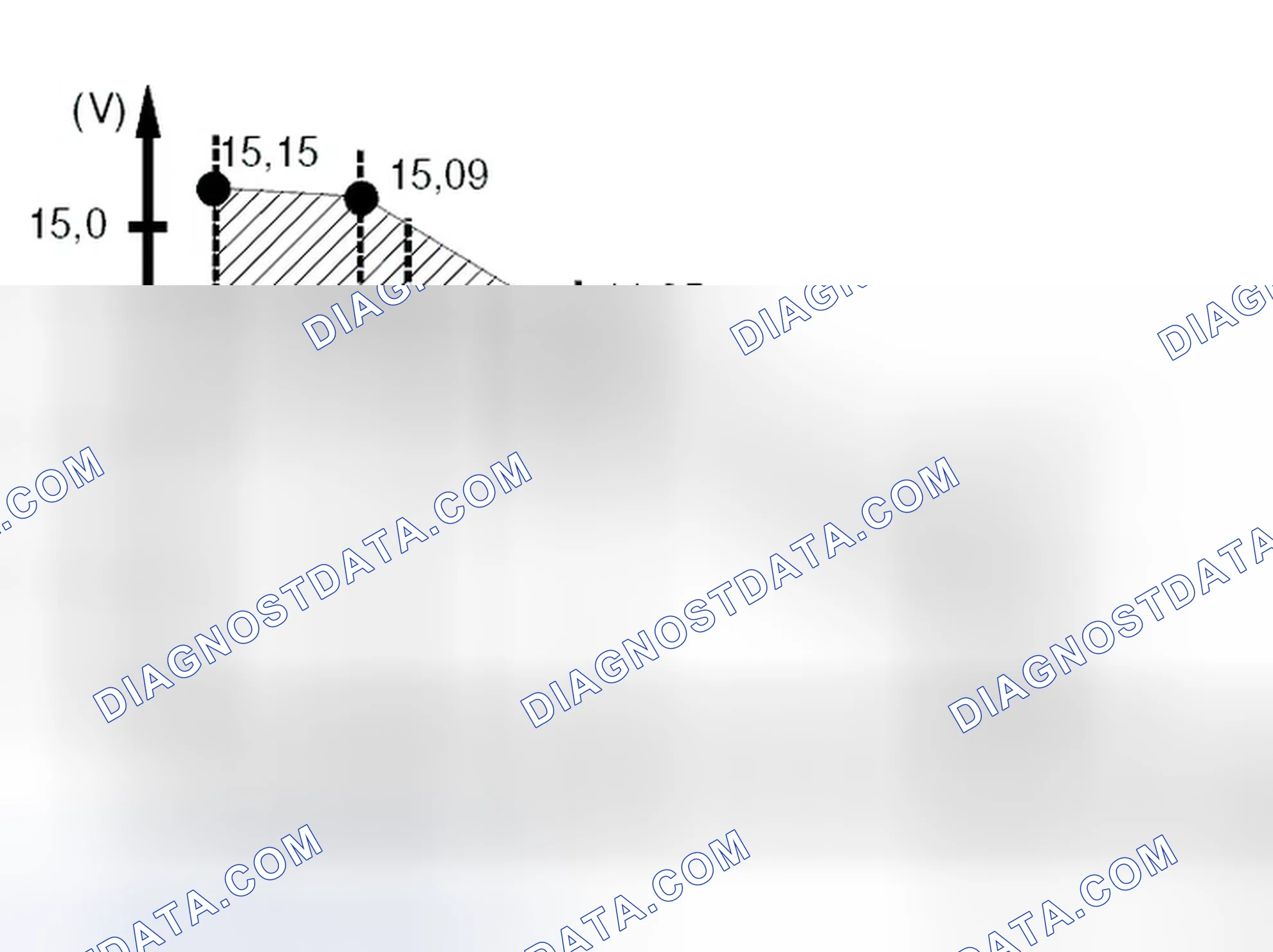 Scheme 278