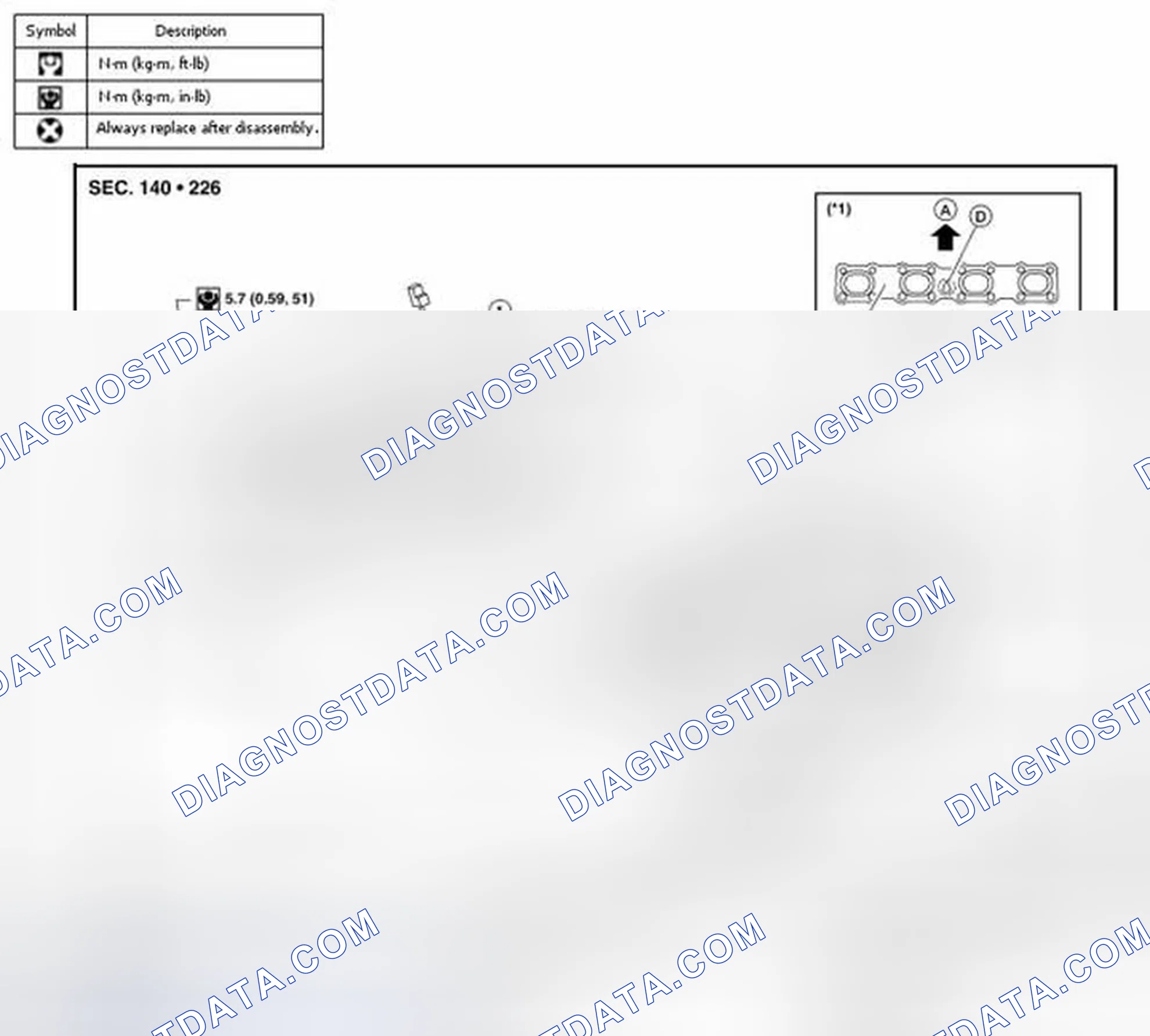 Scheme 16: Exploded View