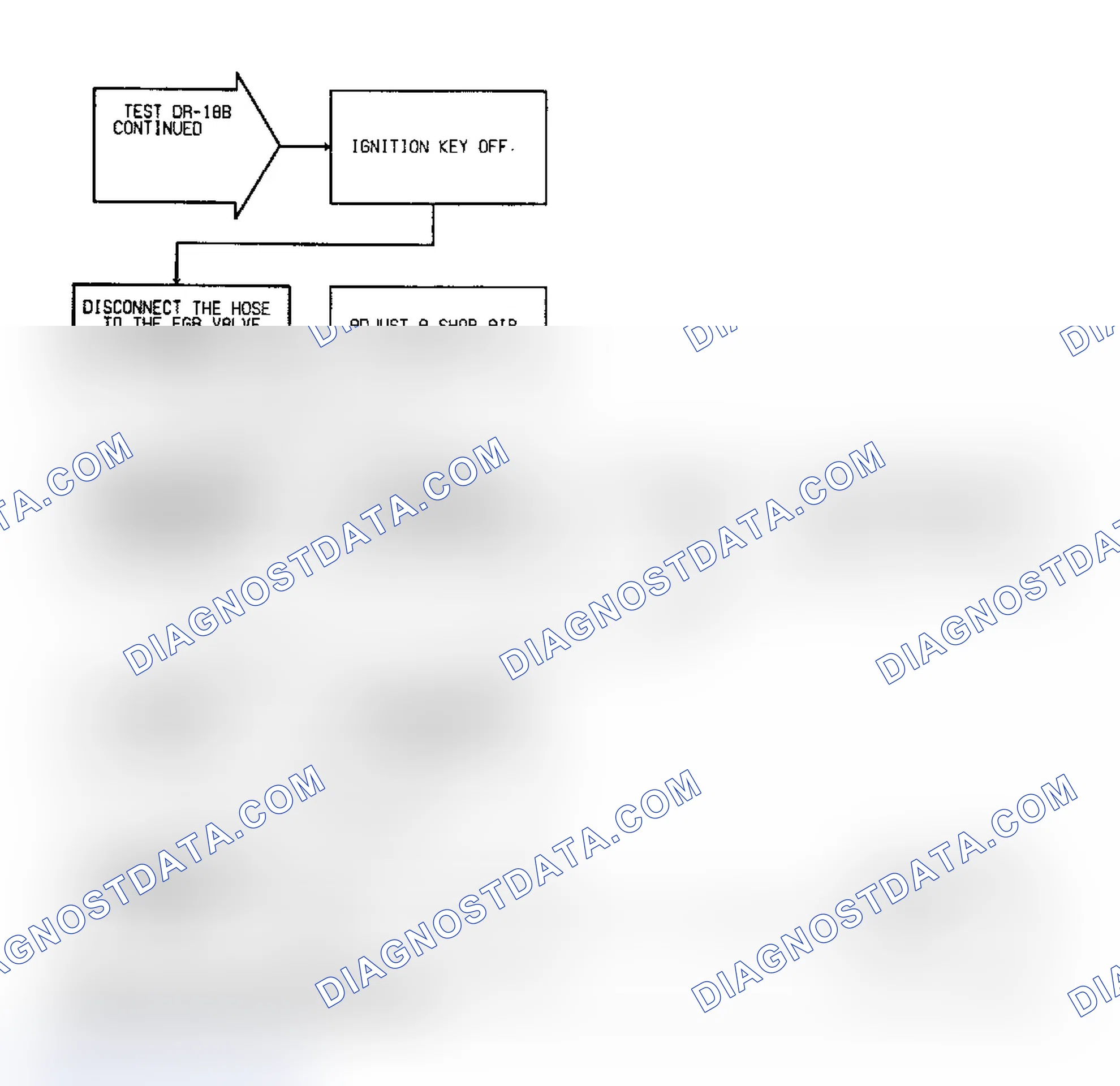 Scheme 122: Test DR-18B, Code 32: (3 of 5) EGR System Failure