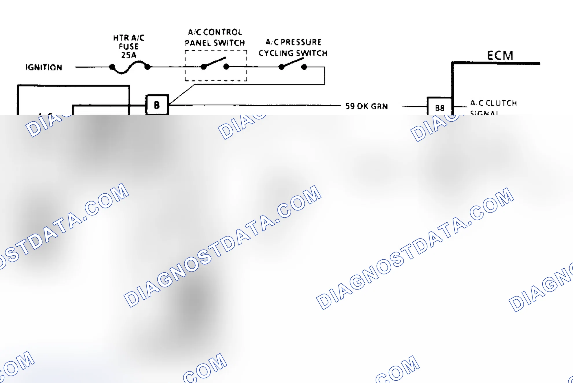 Scheme 146: A/C Clutch Control Diagnosis Schematic (2.8L)