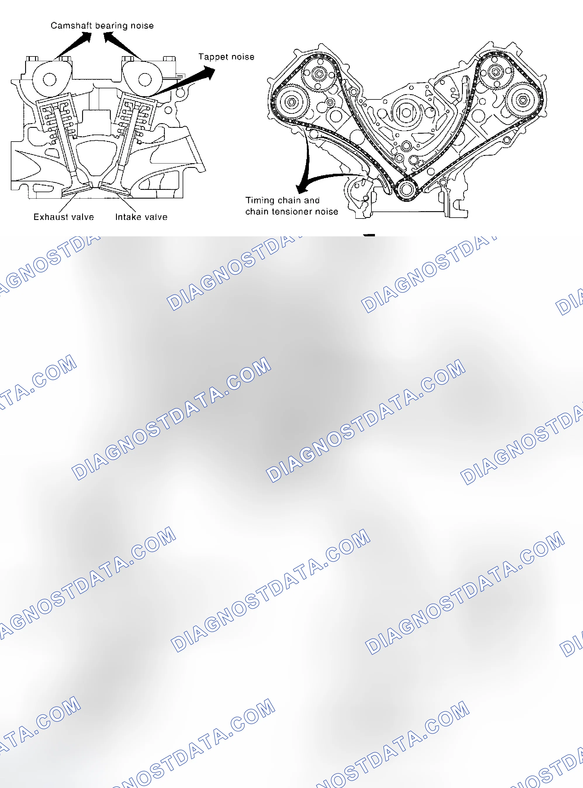 Scheme 190: NVH TROUBLESHOOTING - ENGINE NOISE