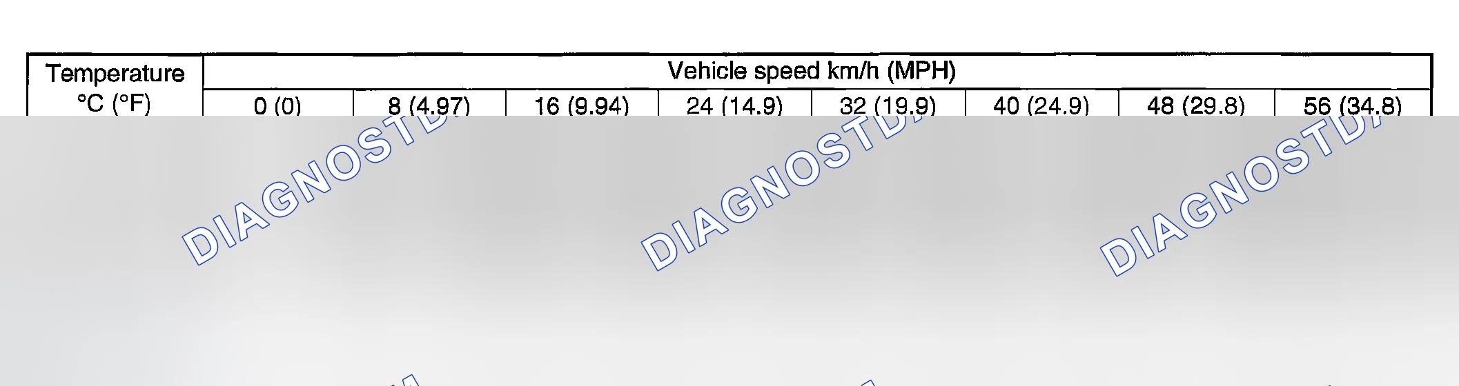 Scheme 2419