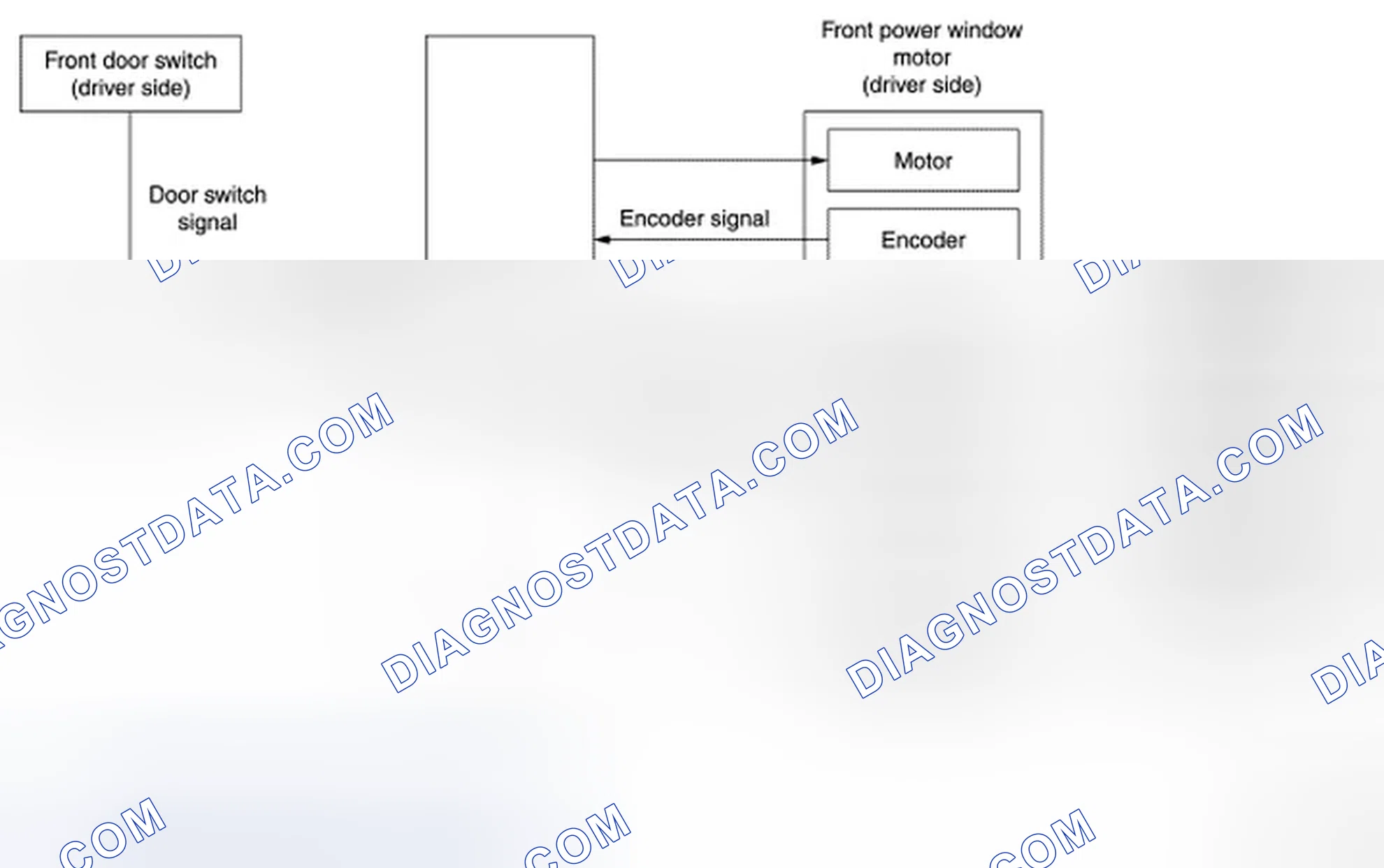 Scheme 21: POWER WINDOW SYSTEM: System Diagram