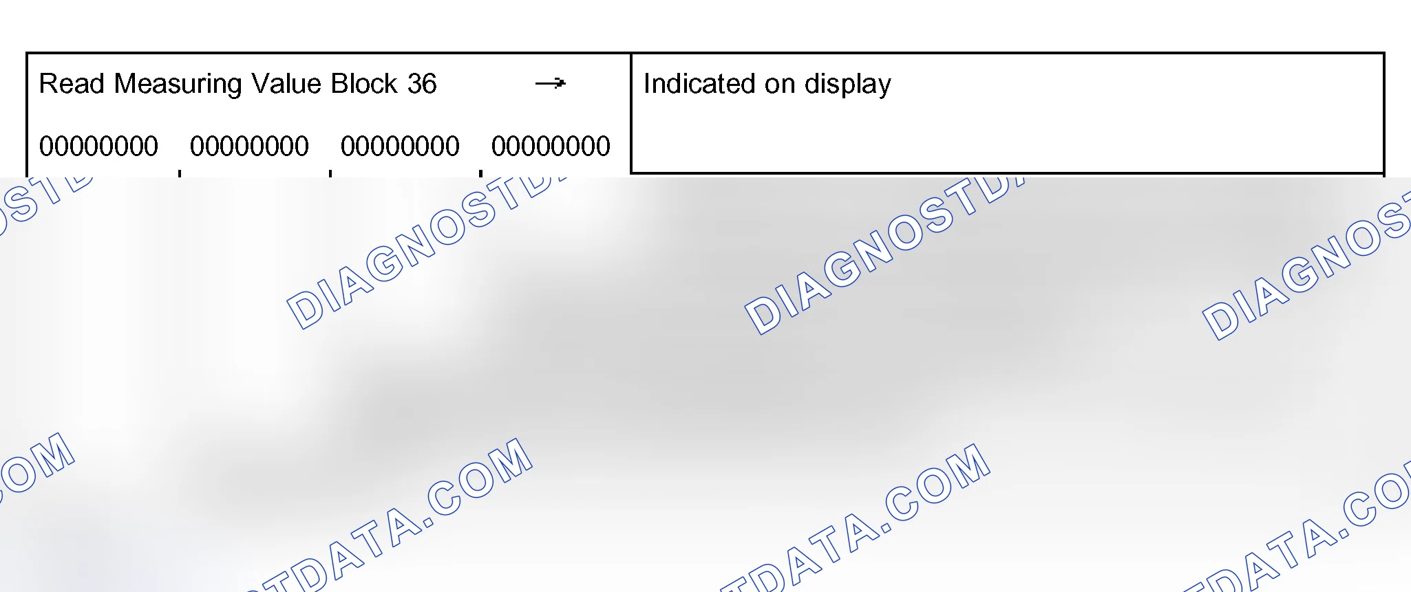 On Board Diagnostic ( OBD) - 3.7l & 4.2l v8 (aew, Abz)