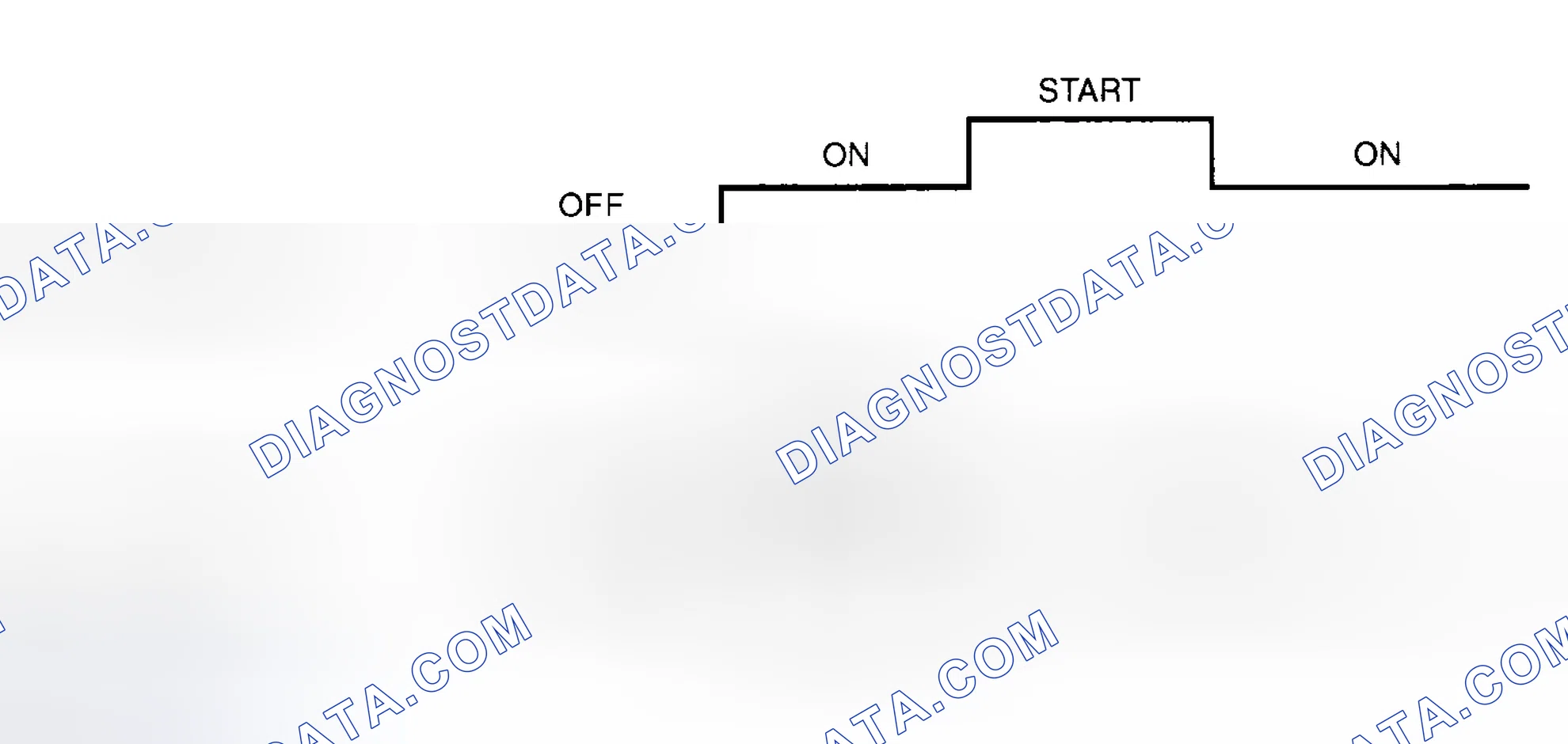 Scheme 6: Identifying Warning Light Illumination Pattern