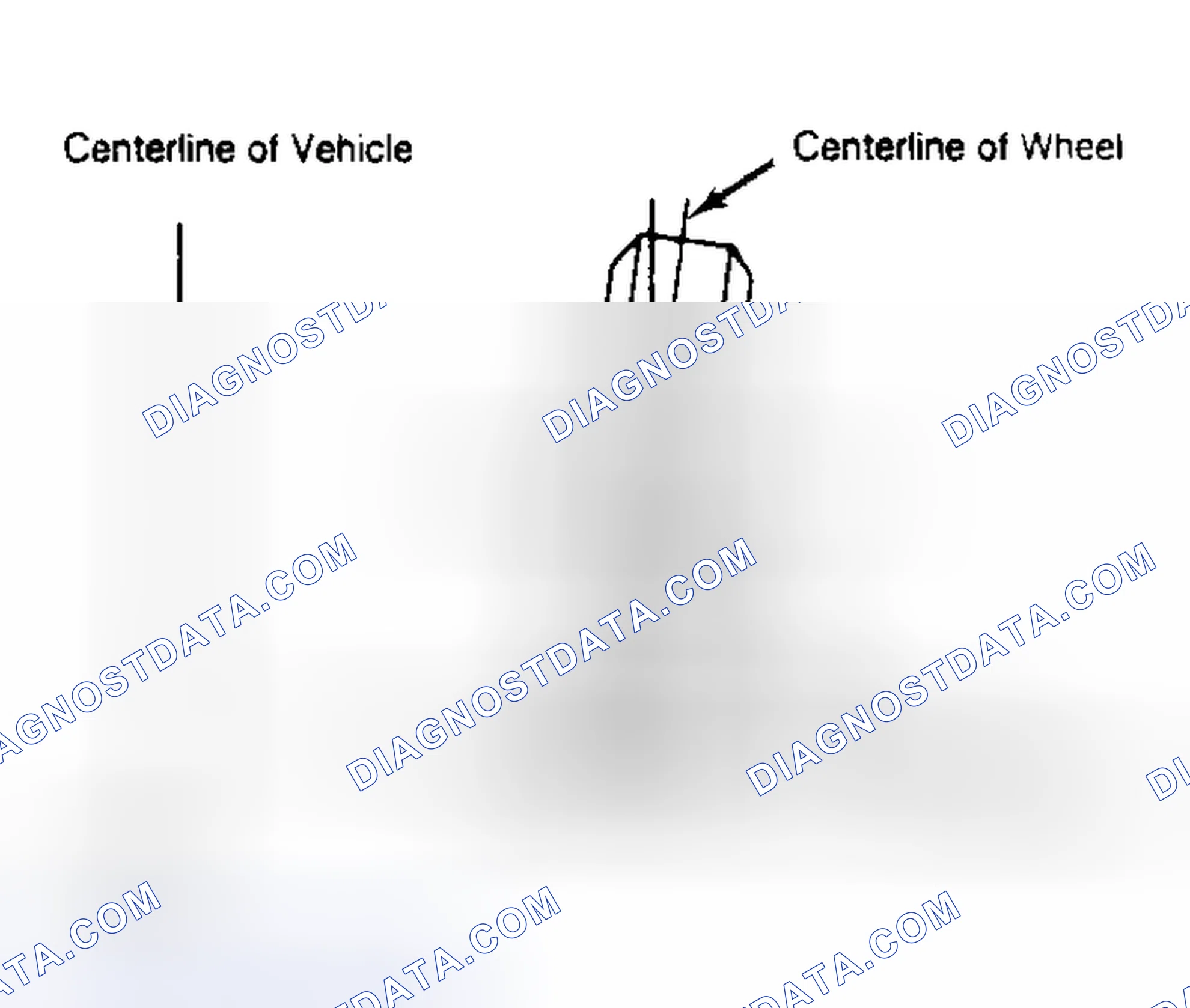 Scheme 4: Determining Camber Angle