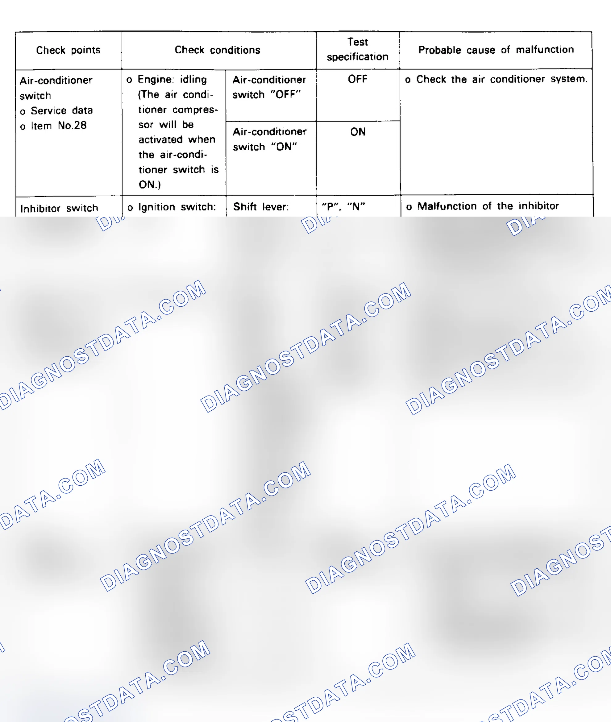 Scheme 26